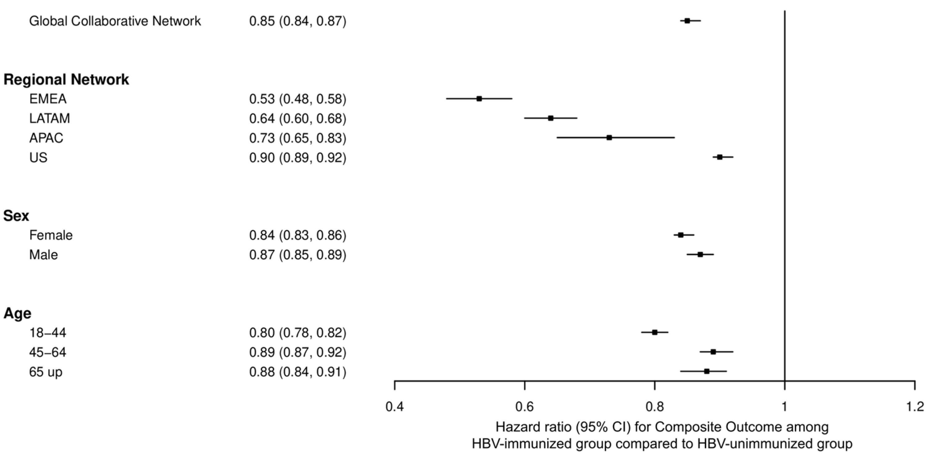 Diagnostics 15 01610 g004