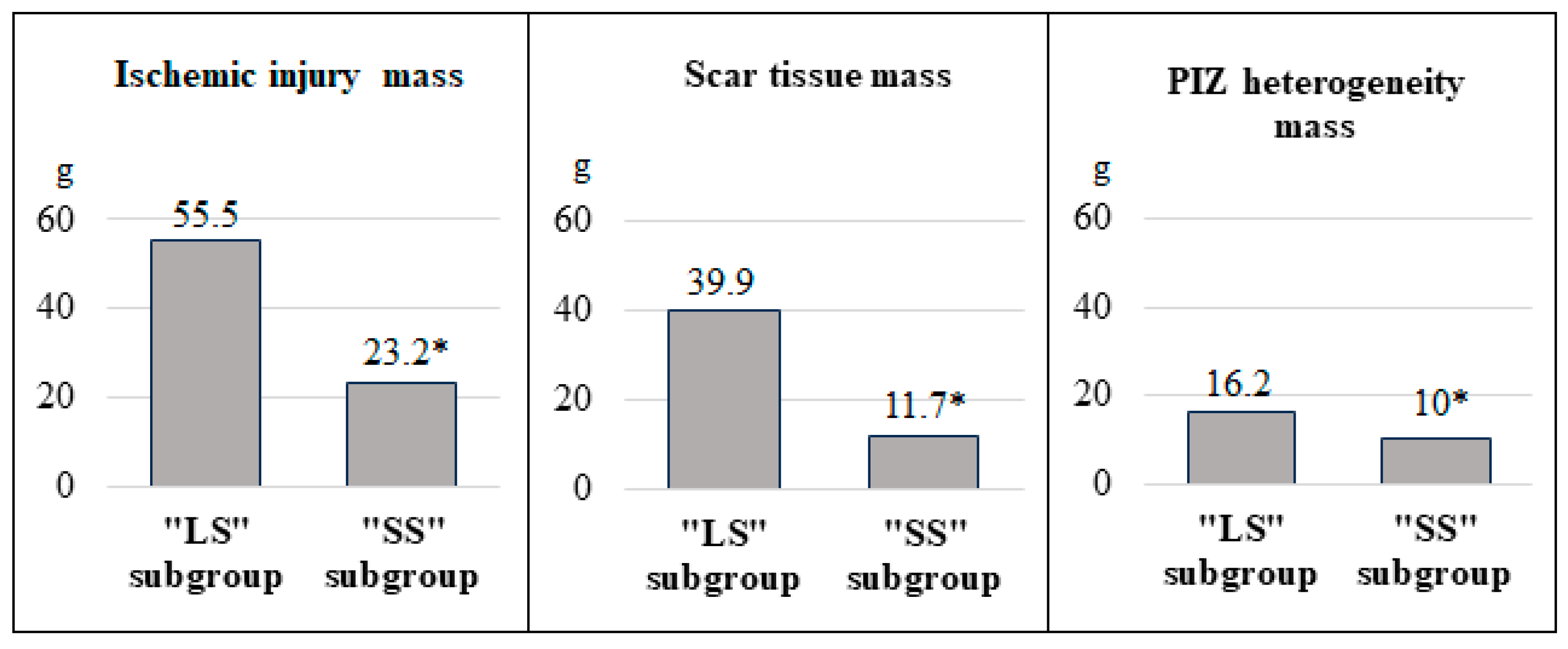 Diagnostics 15 01611 g001