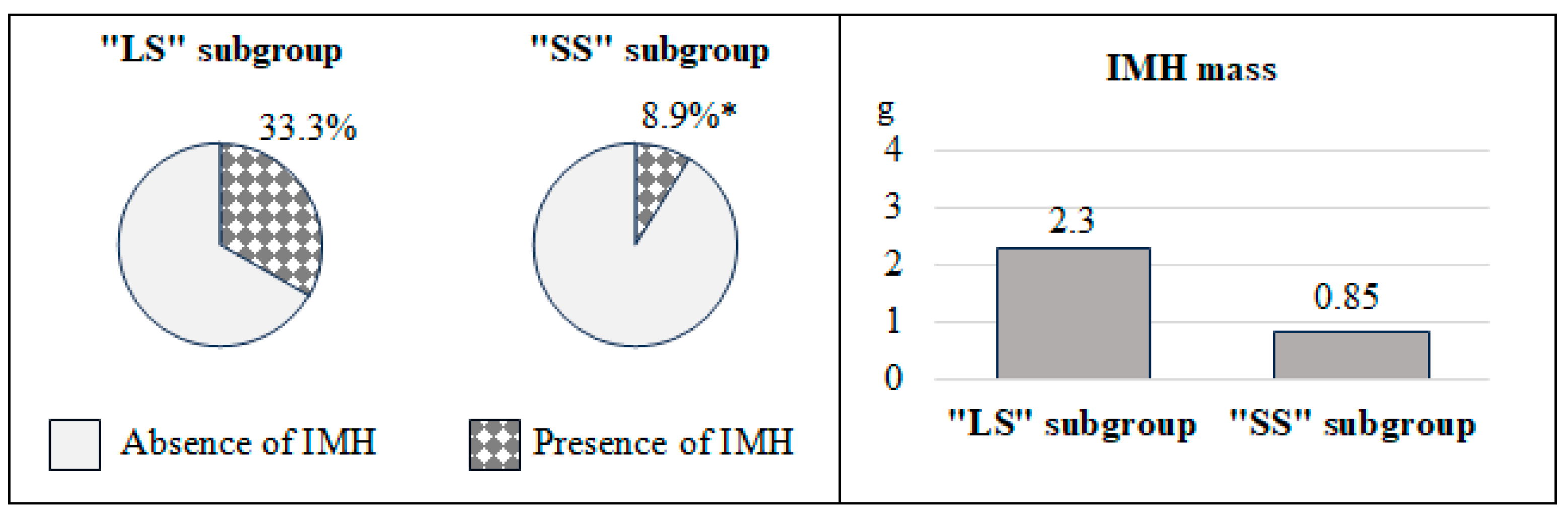 Diagnostics 15 01611 g004