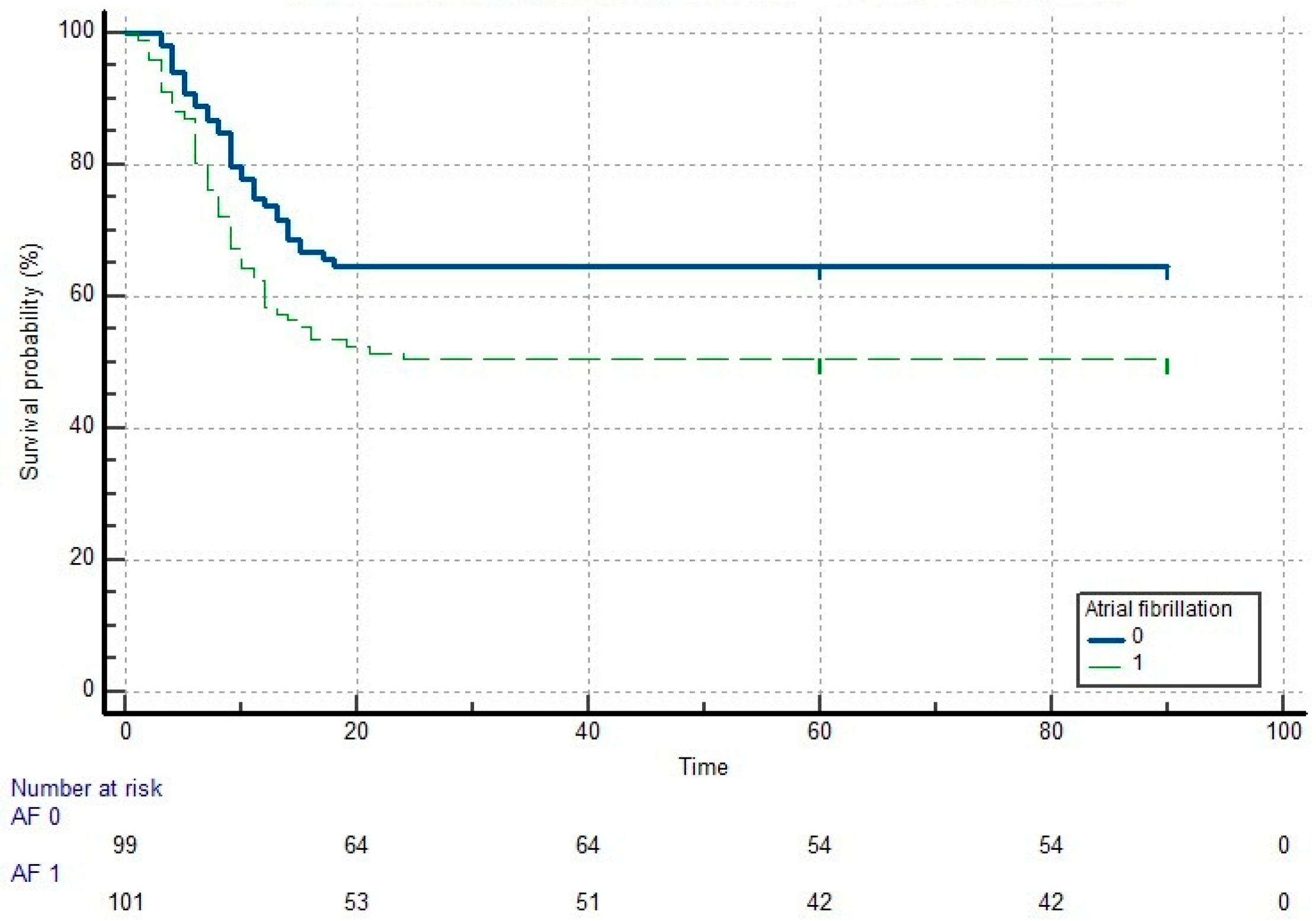 Diagnostics 15 01612 g002 Diagnostics 15 01612 g002