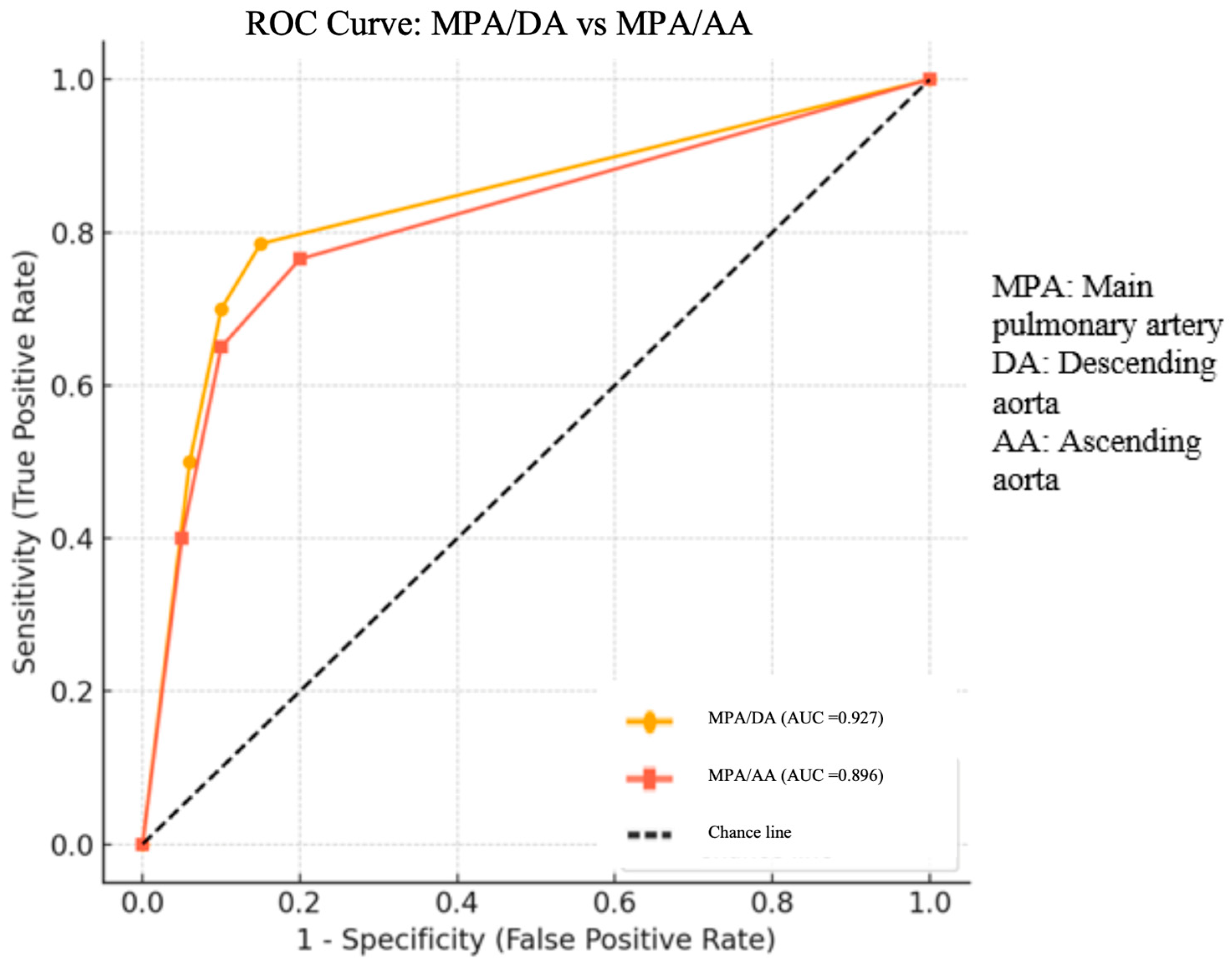 Diagnostics 15 01614 g001
