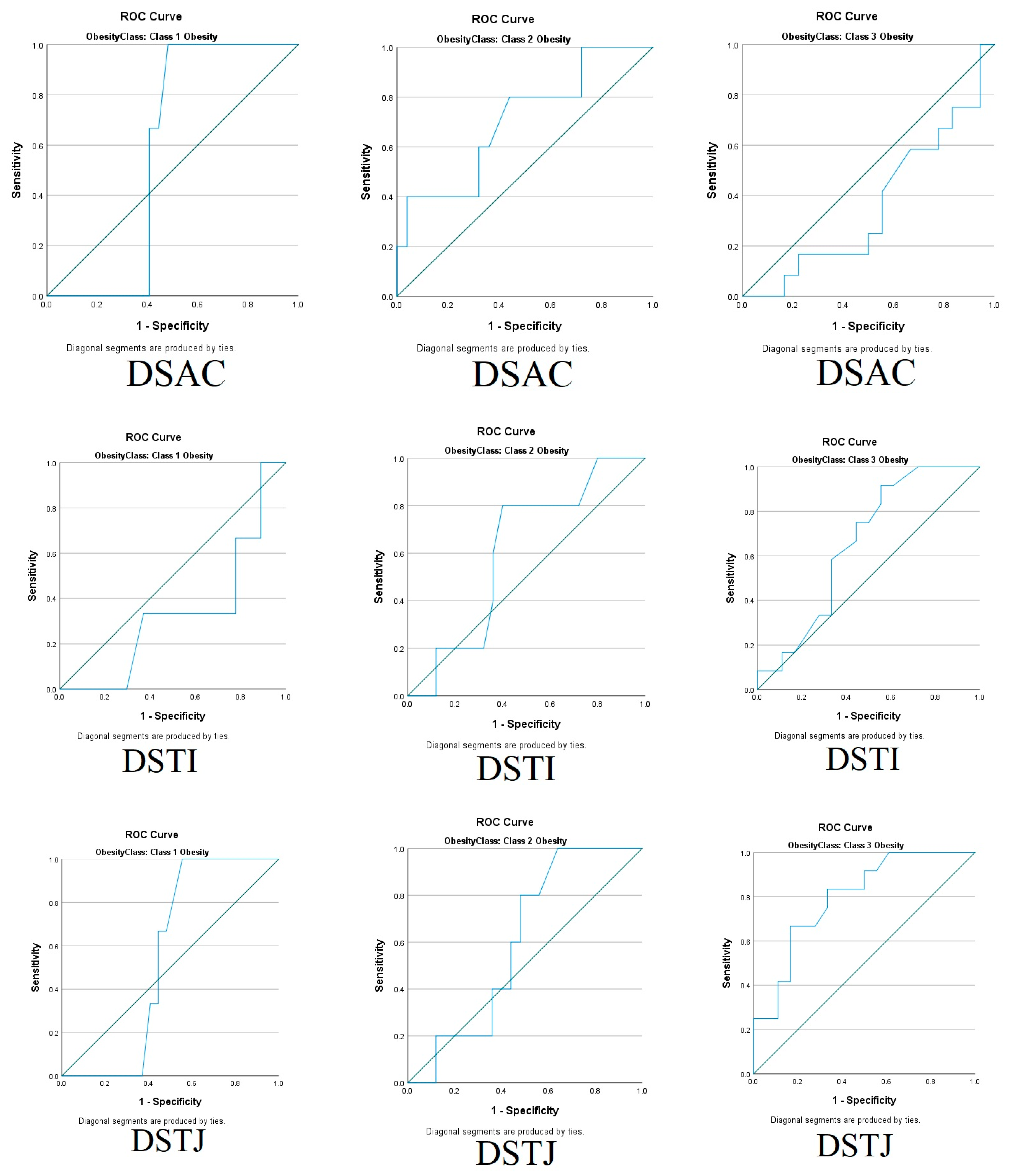 Diagnostics 15 01615 g002b