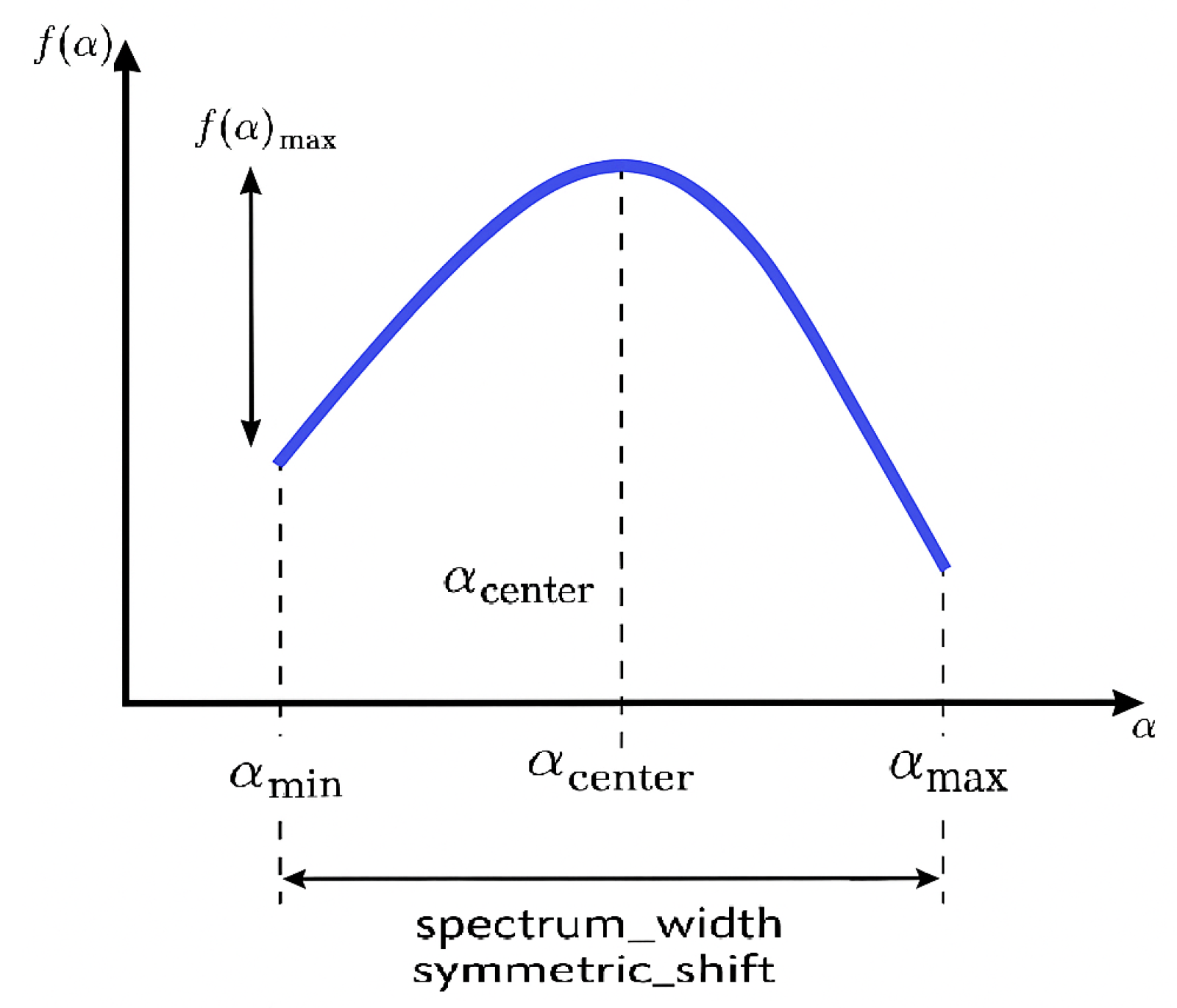 Diagnostics 15 01616 g003