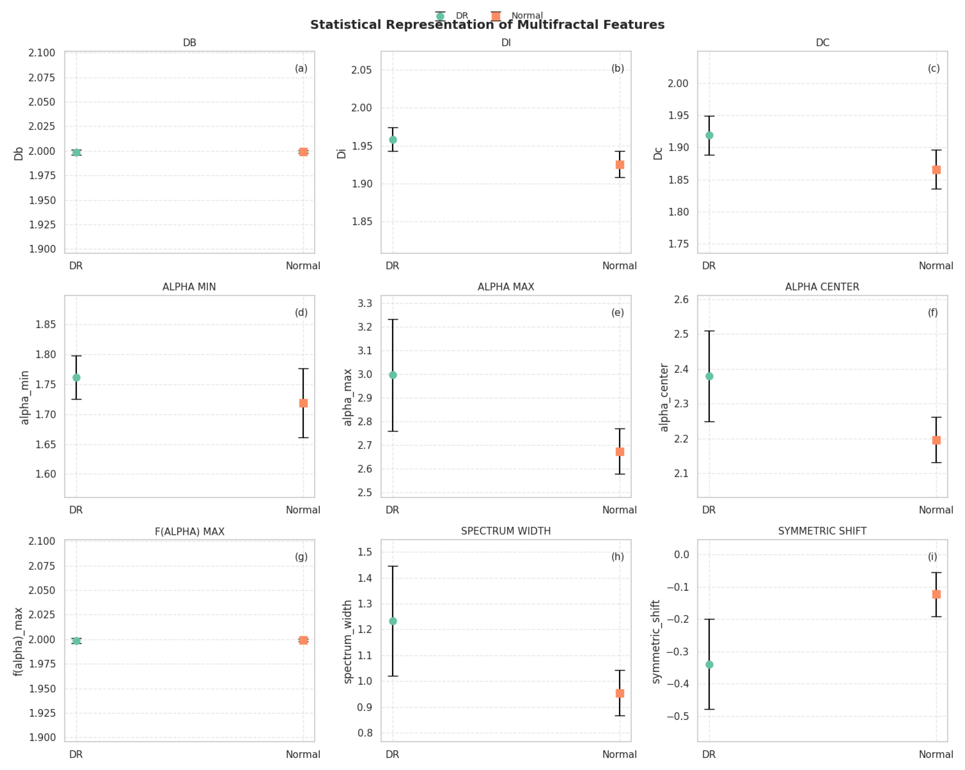 Diagnostics 15 01616 g005