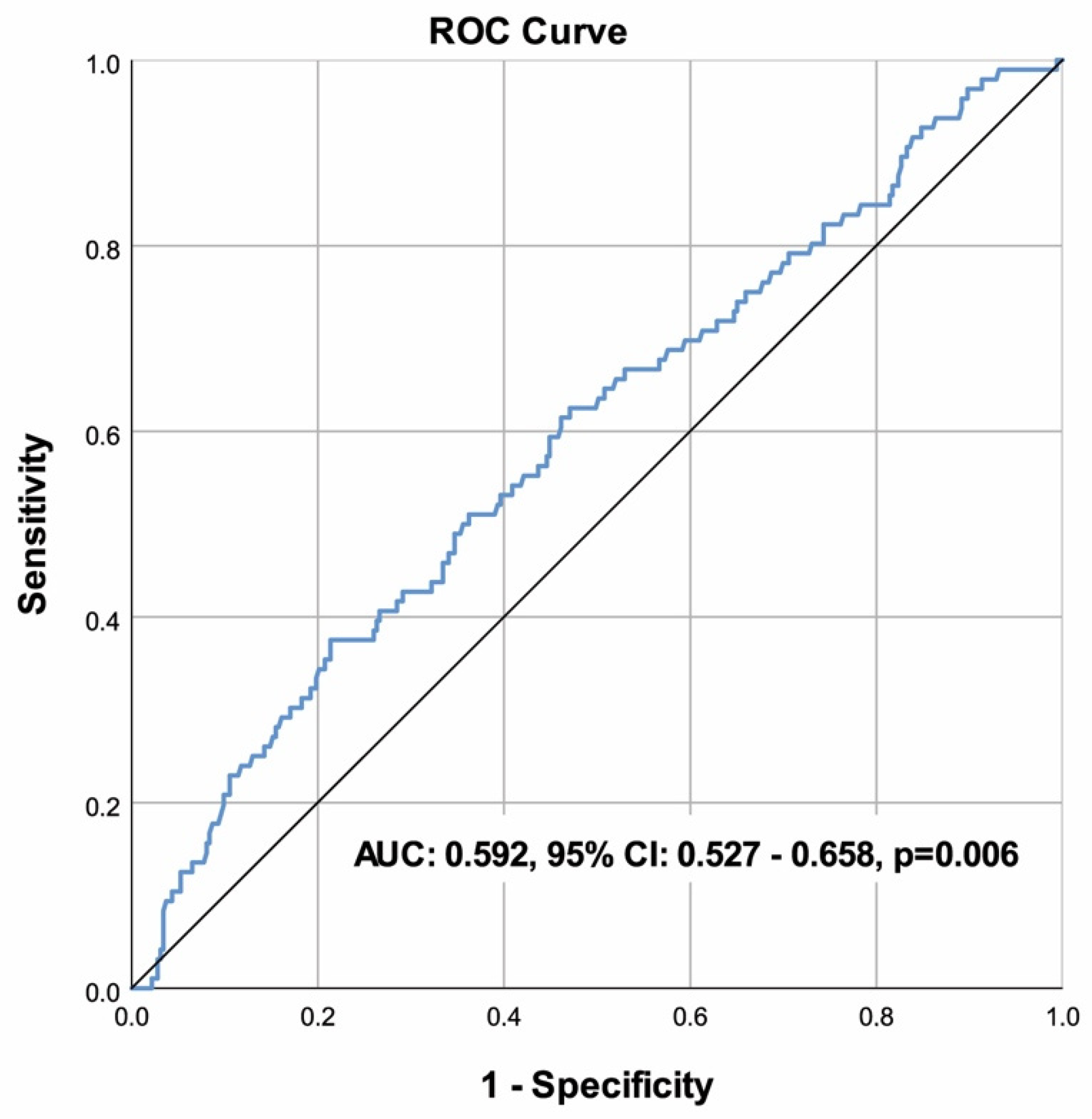 Diagnostics 15 01617 g001