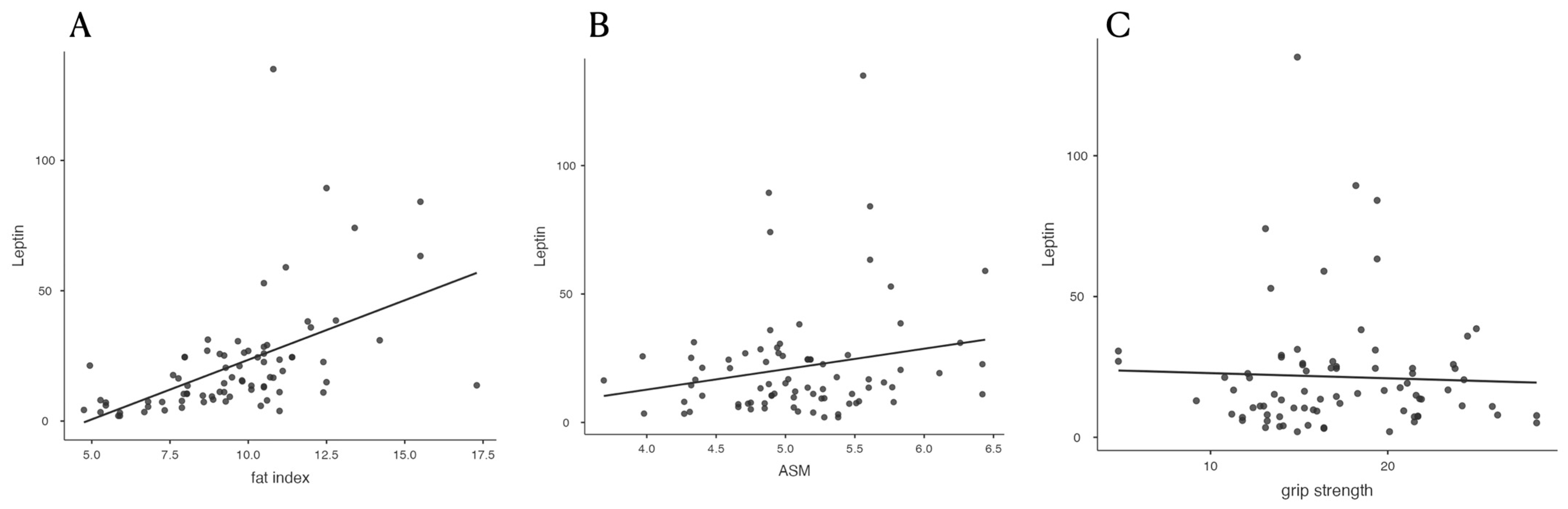 Diagnostics 15 01620 g001