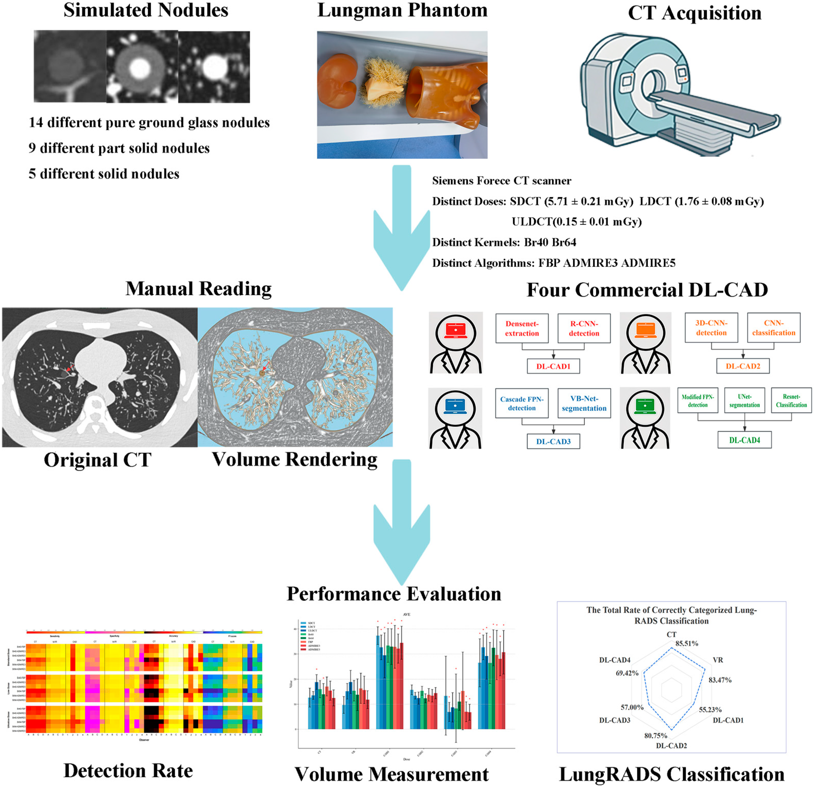 Diagnostics 15 01623 g001