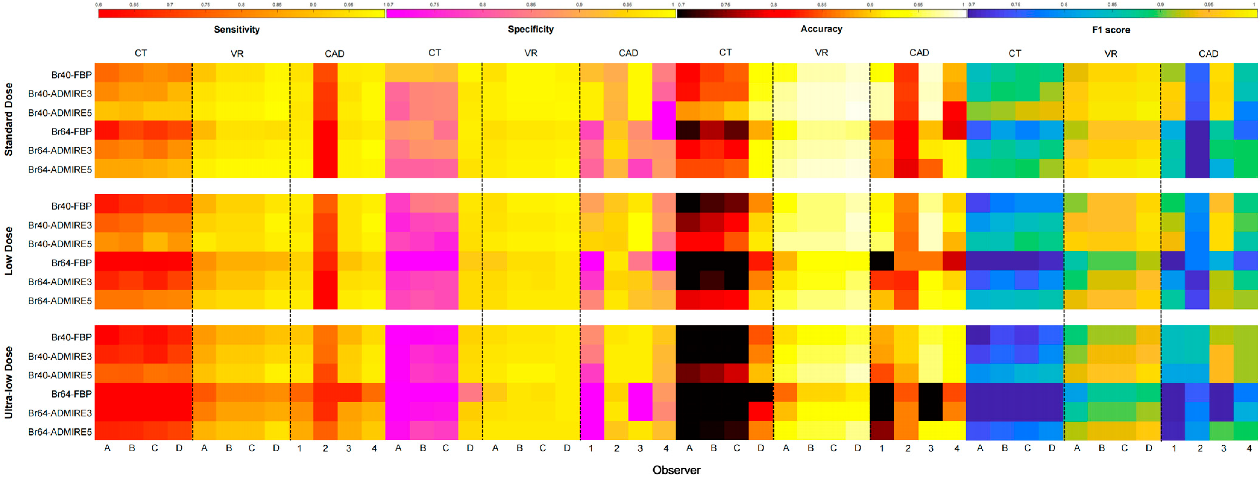 Diagnostics 15 01623 g003