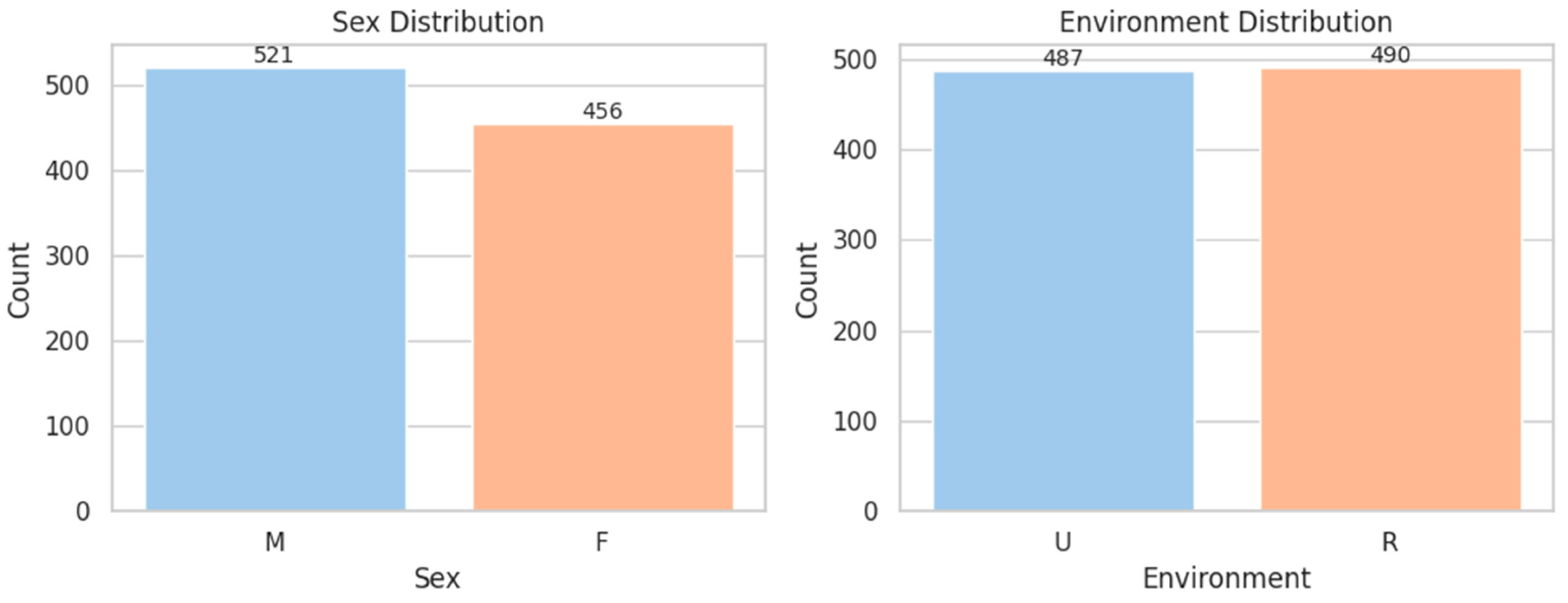 Diagnostics 15 01628 g001