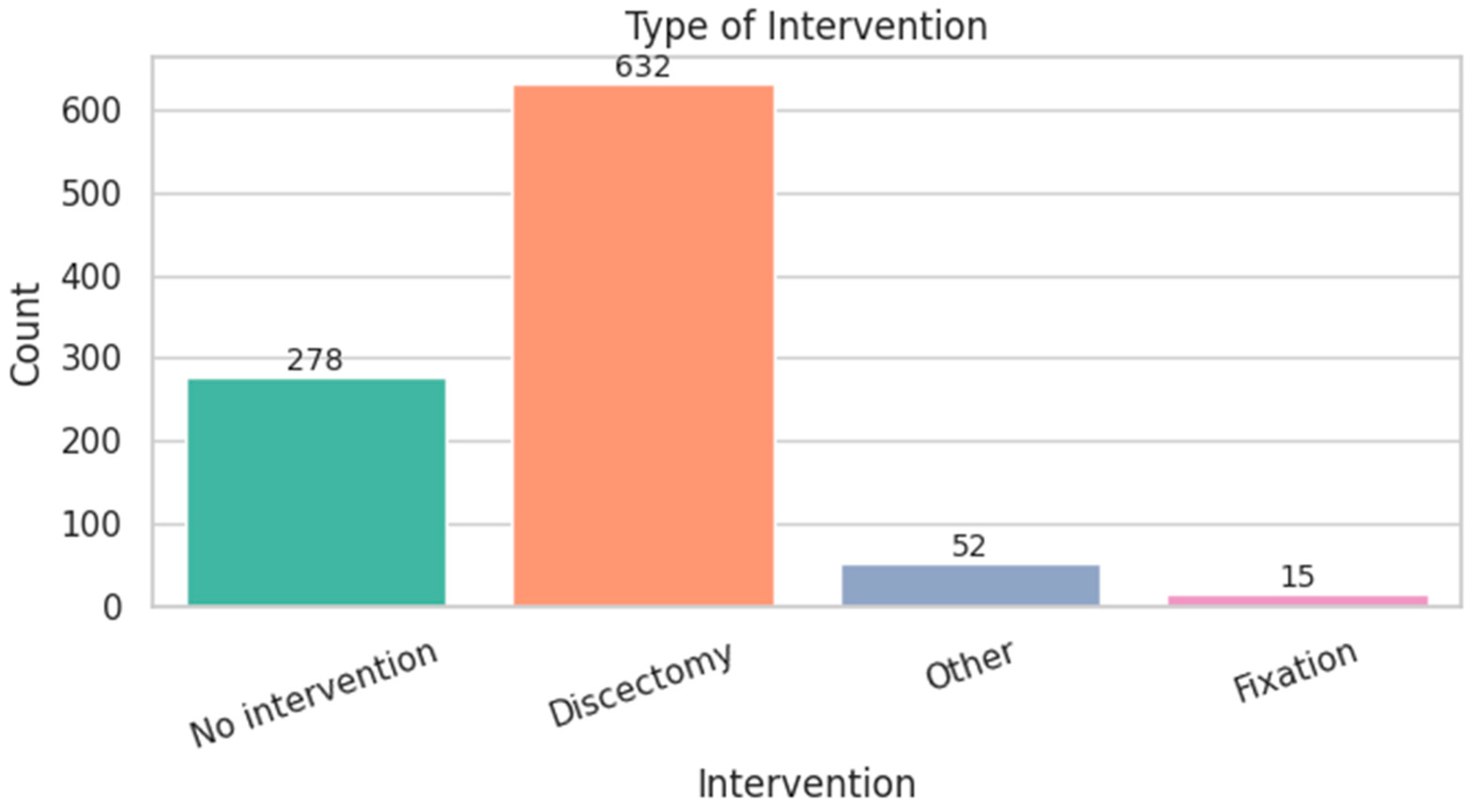 Diagnostics 15 01628 g004