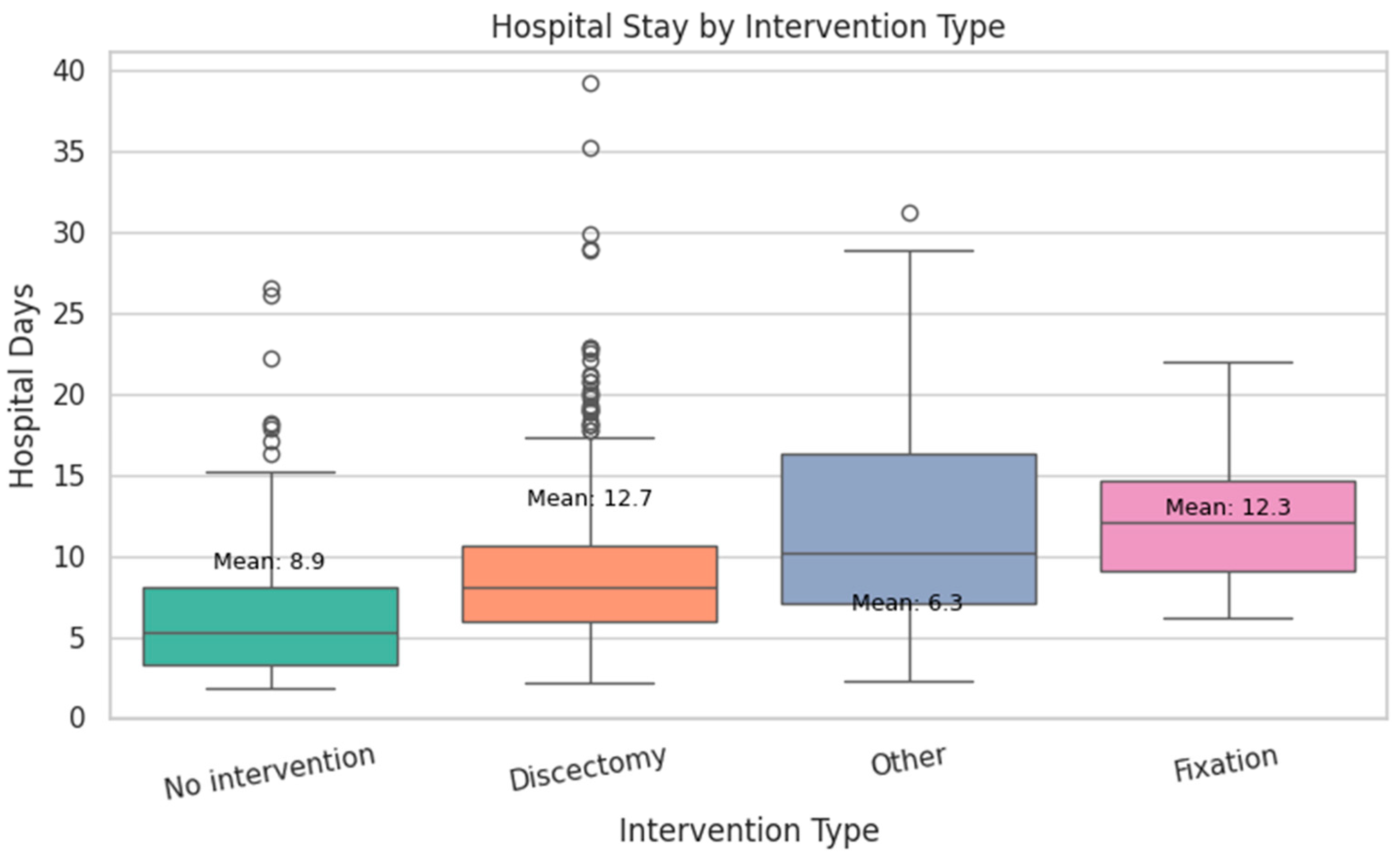 Diagnostics 15 01628 g005