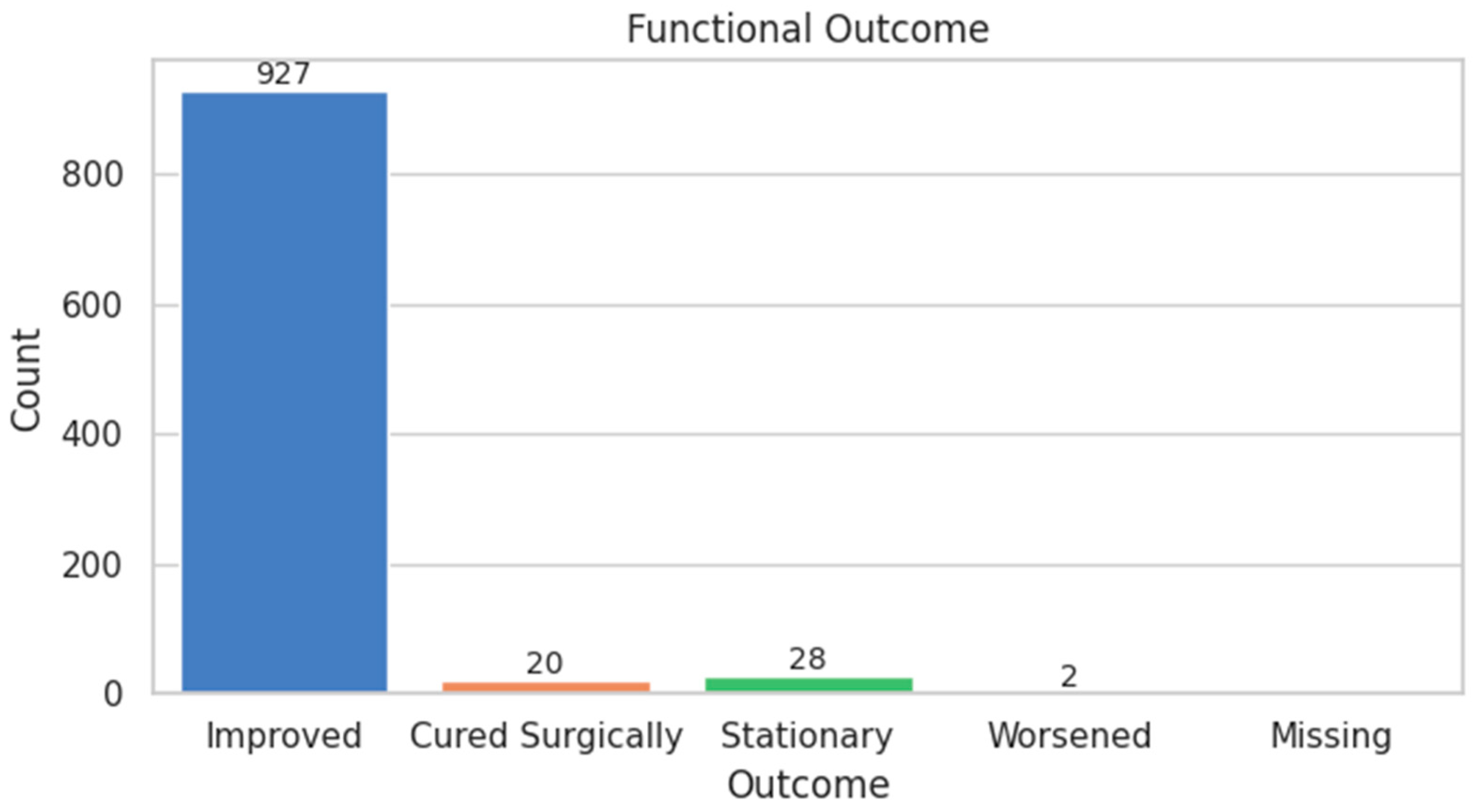 Diagnostics 15 01628 g006