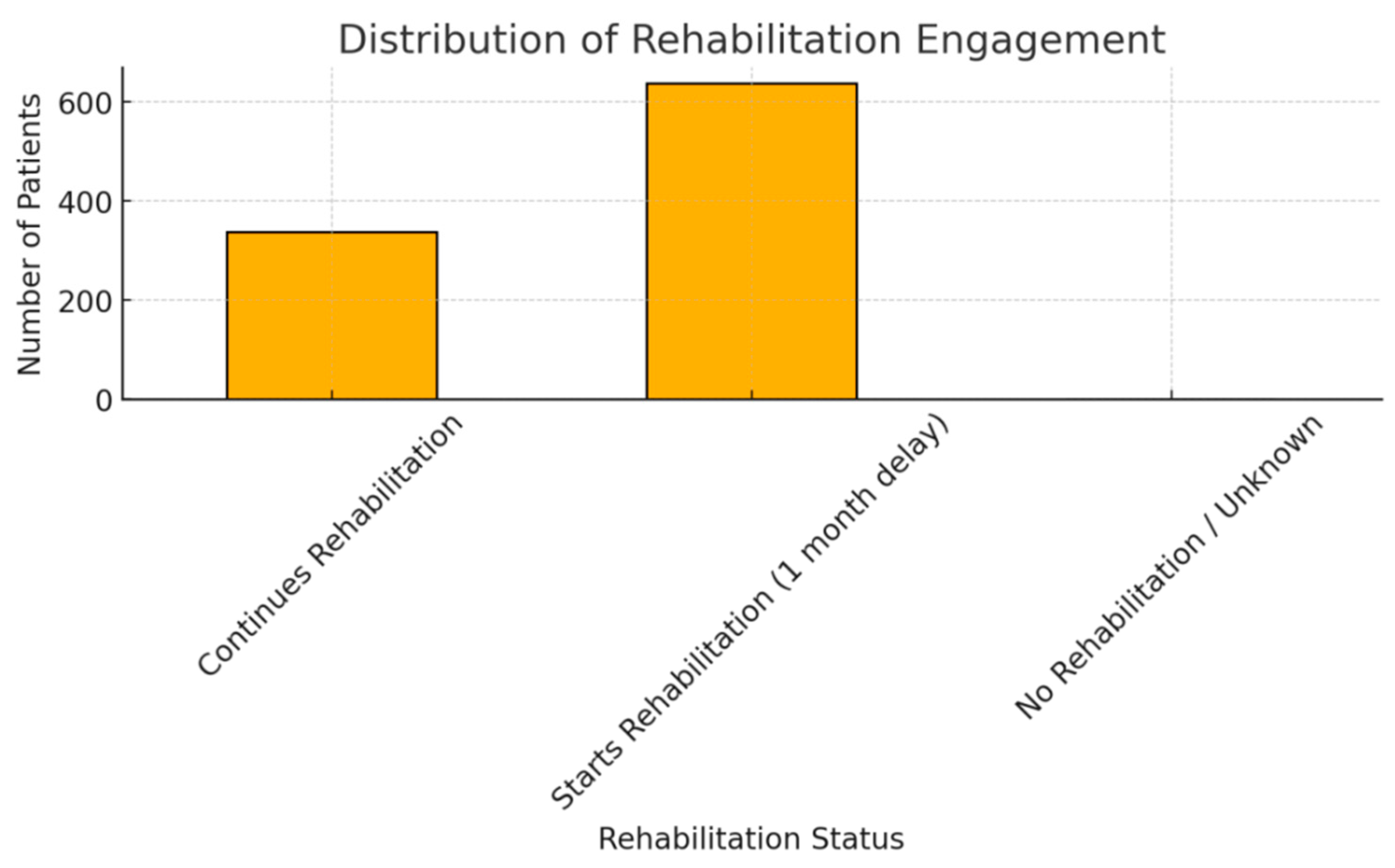 Diagnostics 15 01628 g008