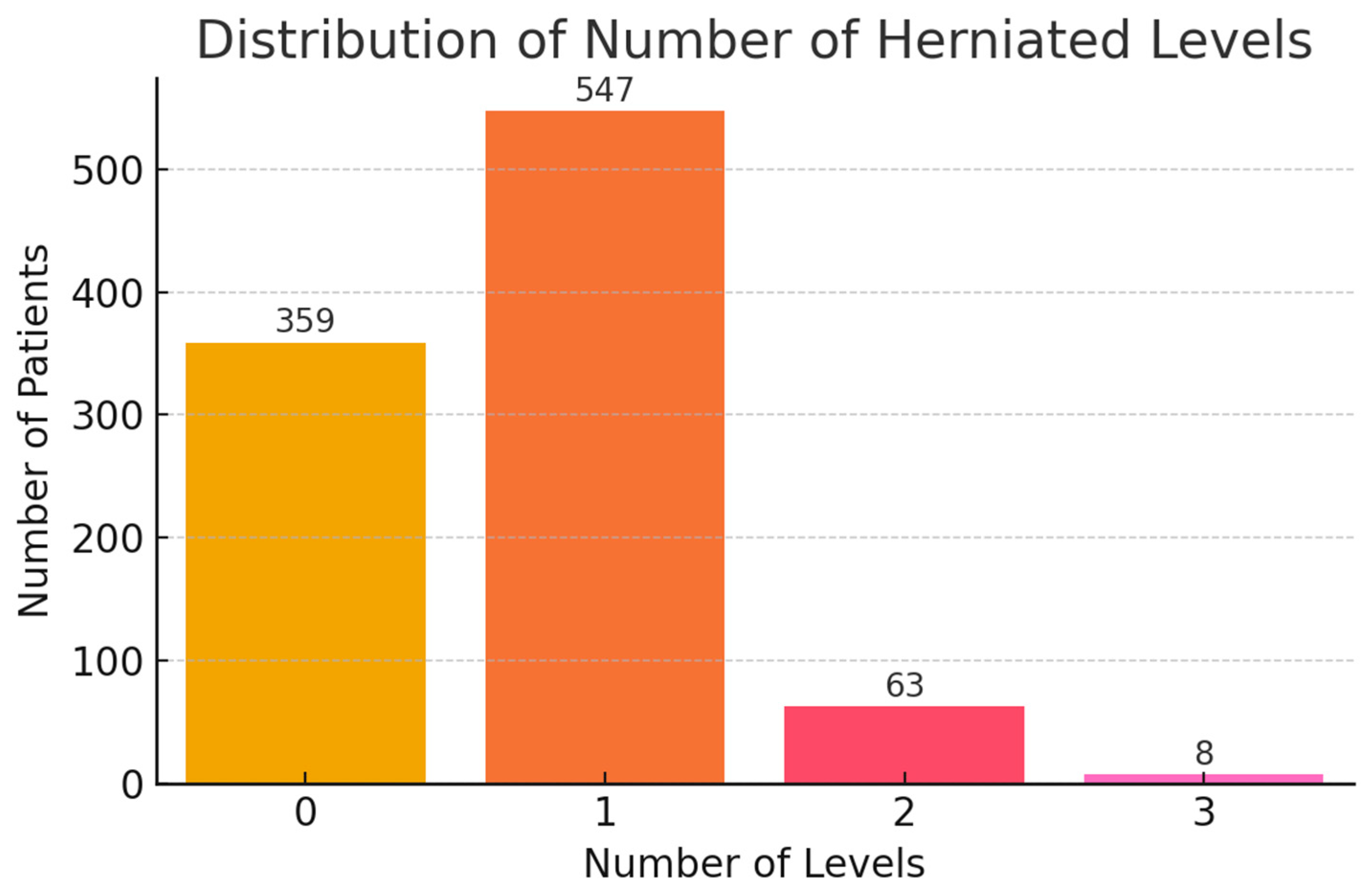 Diagnostics 15 01628 g009