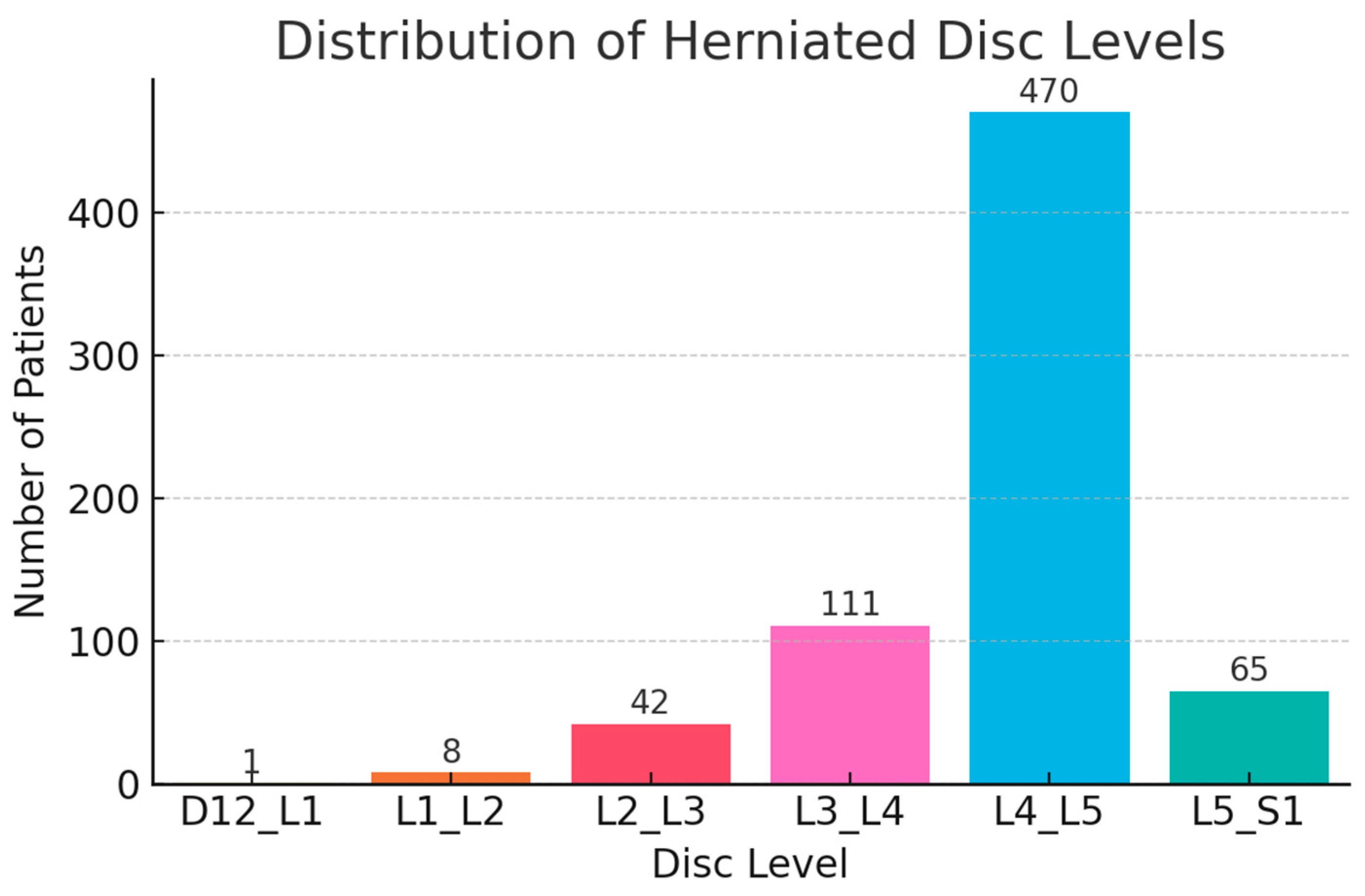 Diagnostics 15 01628 g010