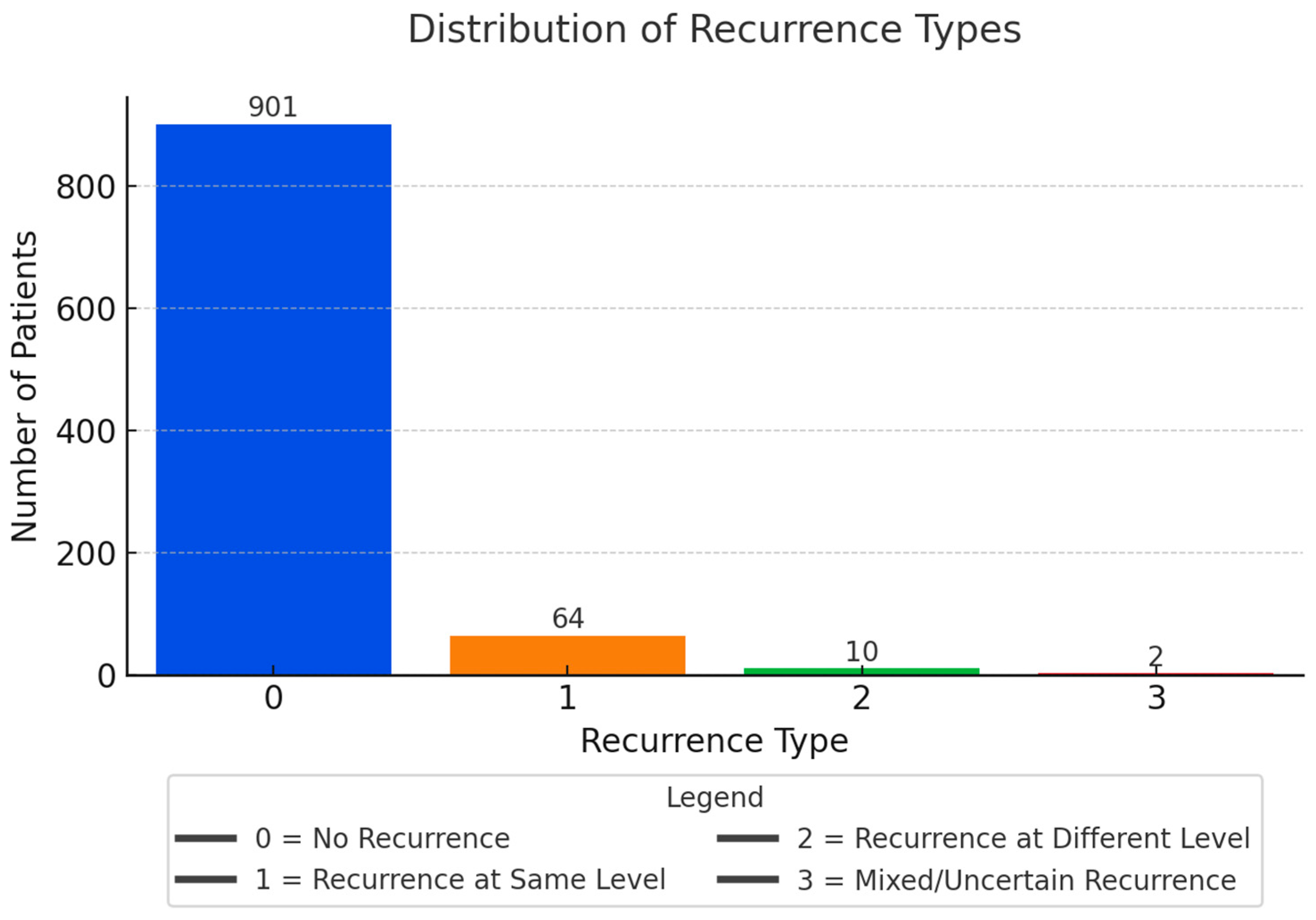 Diagnostics 15 01628 g011
