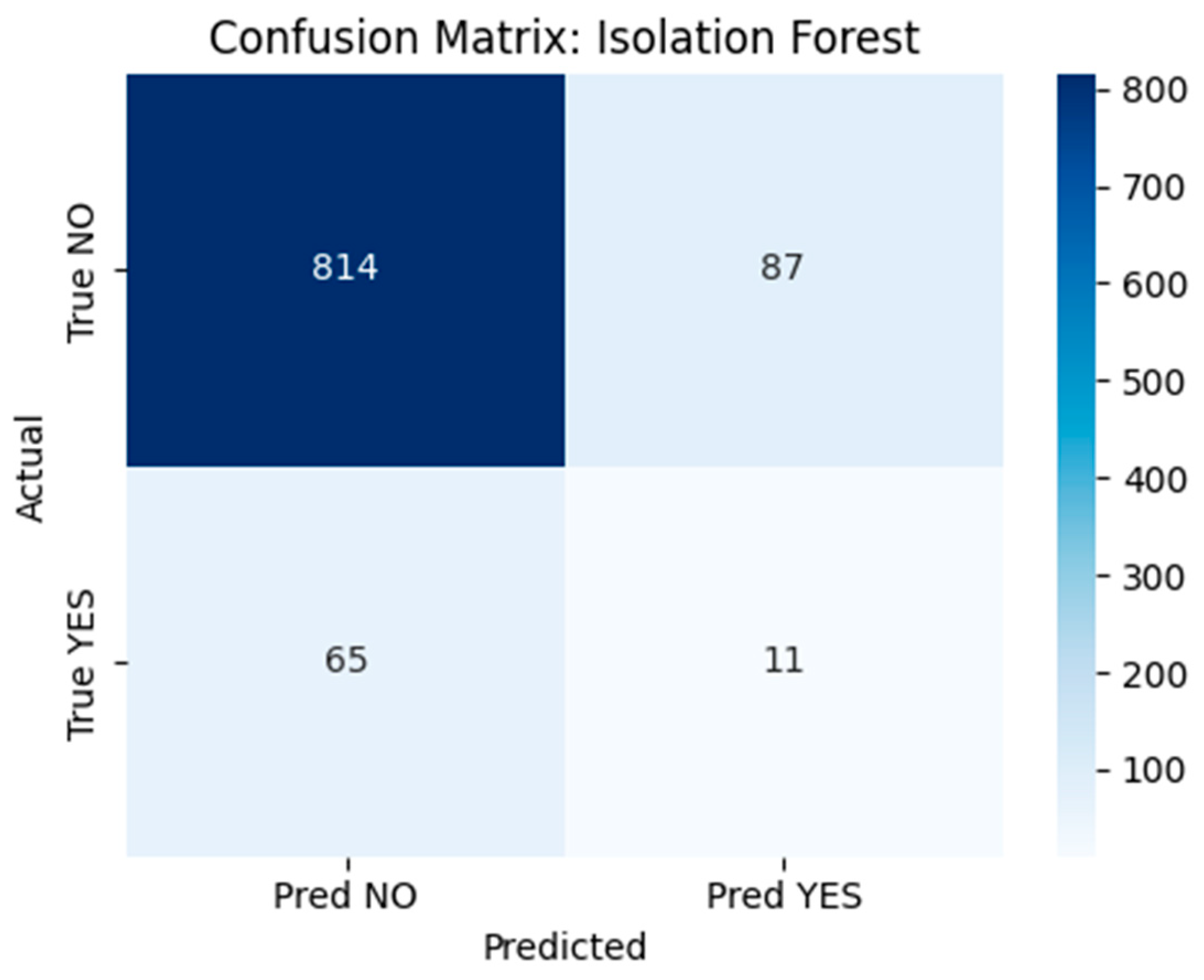 Diagnostics 15 01628 g018