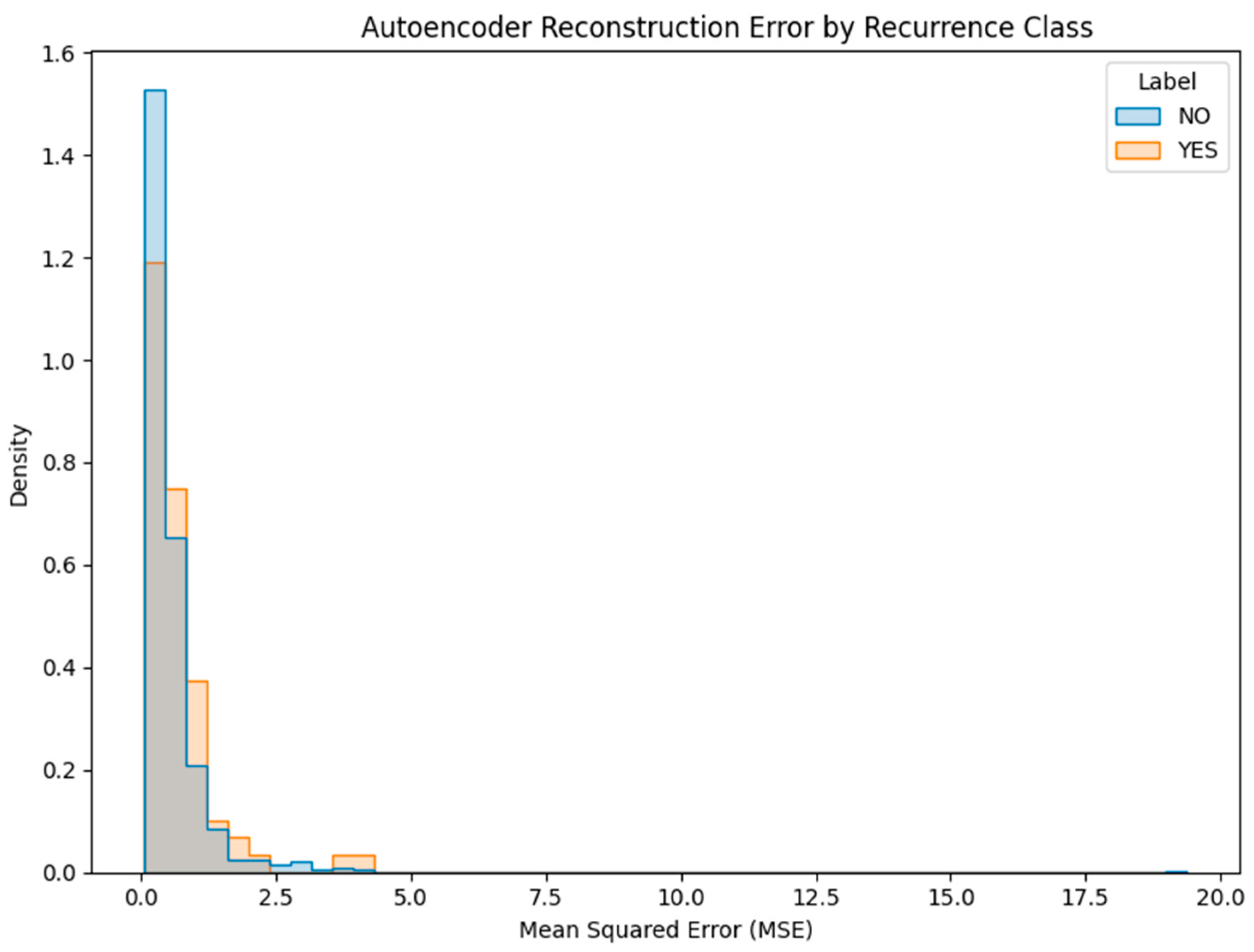 Diagnostics 15 01628 g019