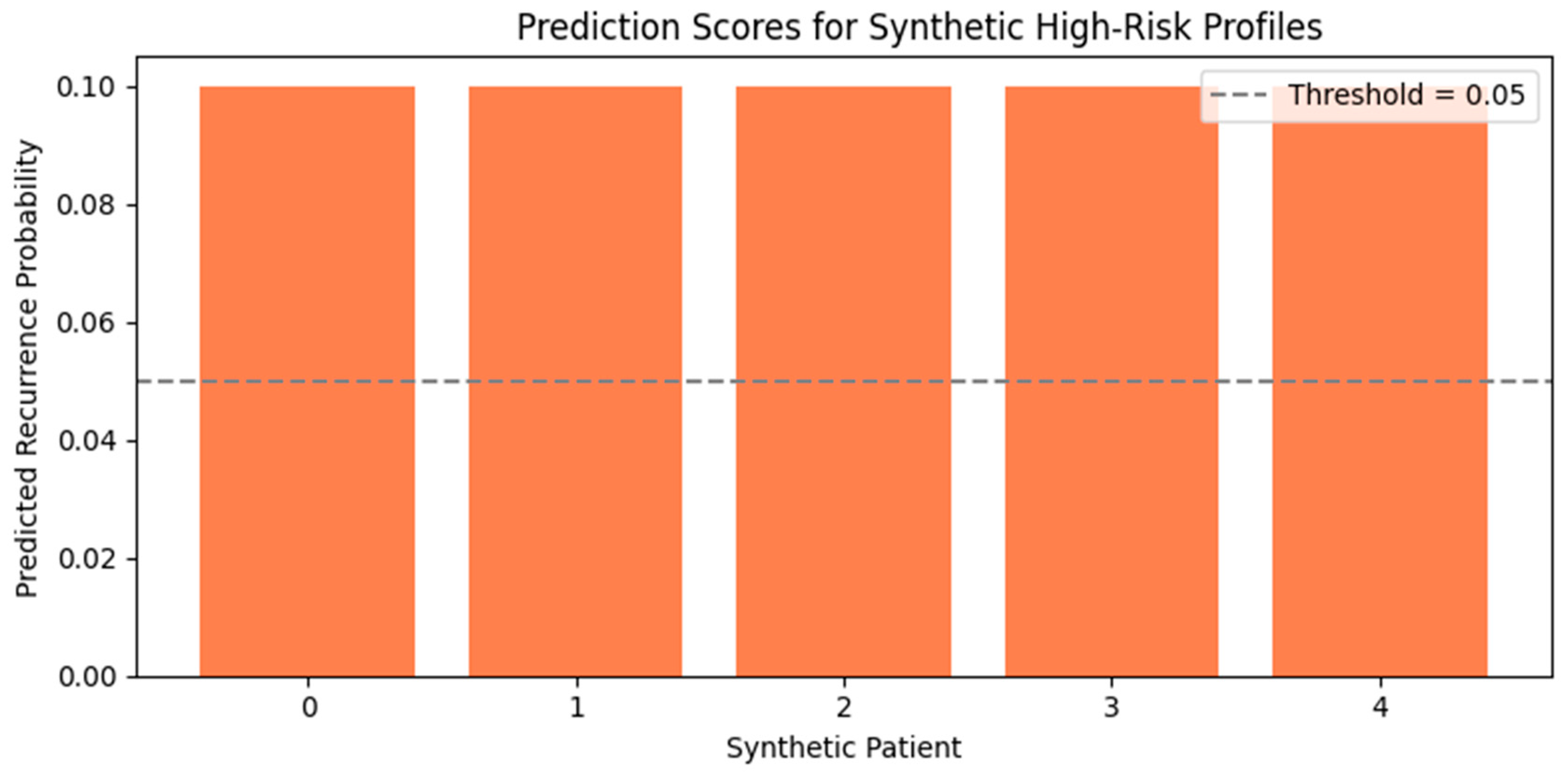 Diagnostics 15 01628 g023