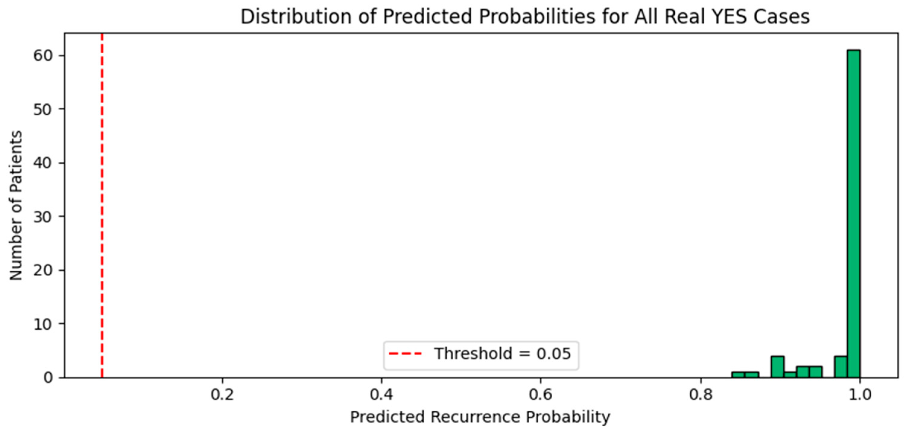 Diagnostics 15 01628 g024