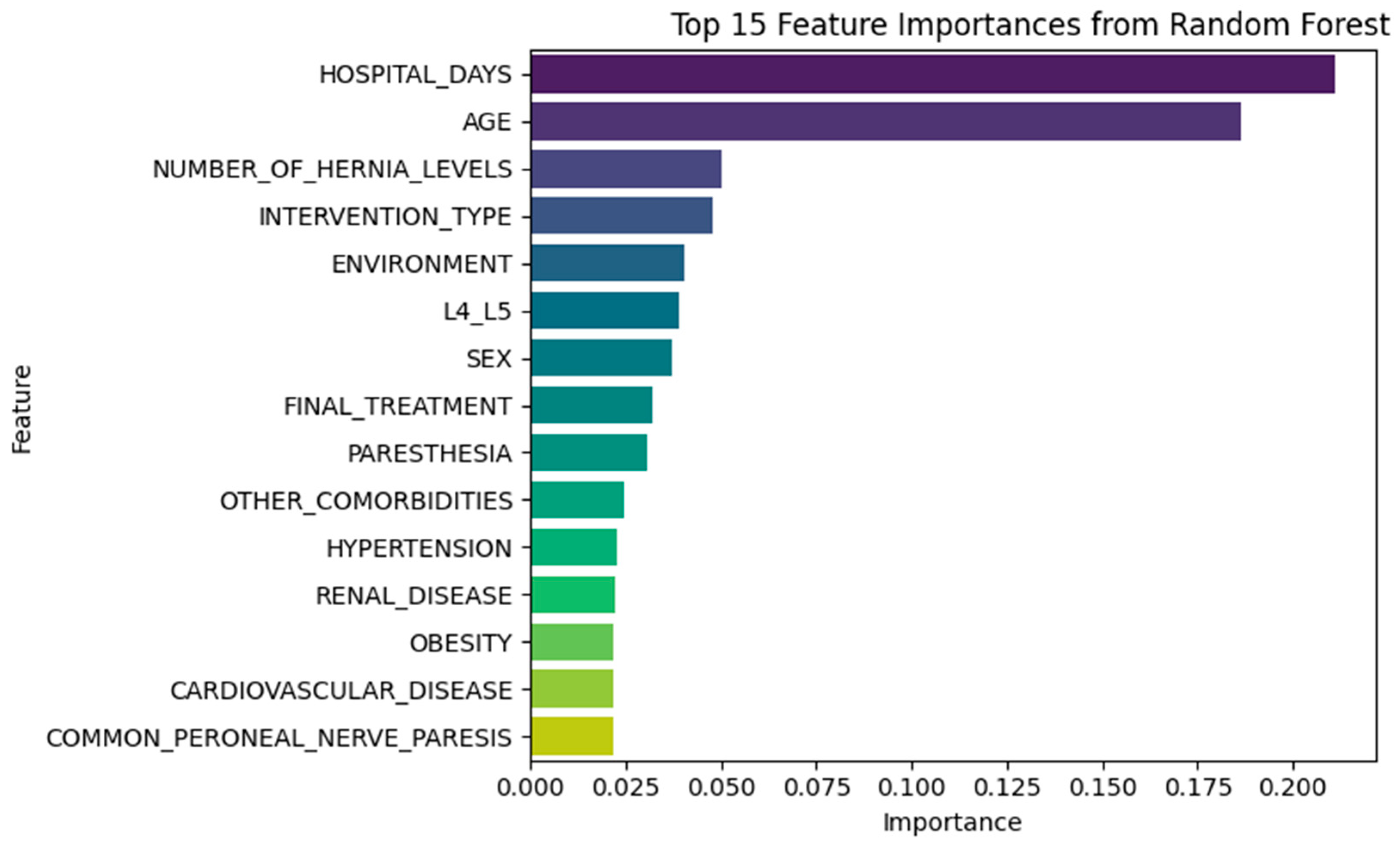Diagnostics 15 01628 g026