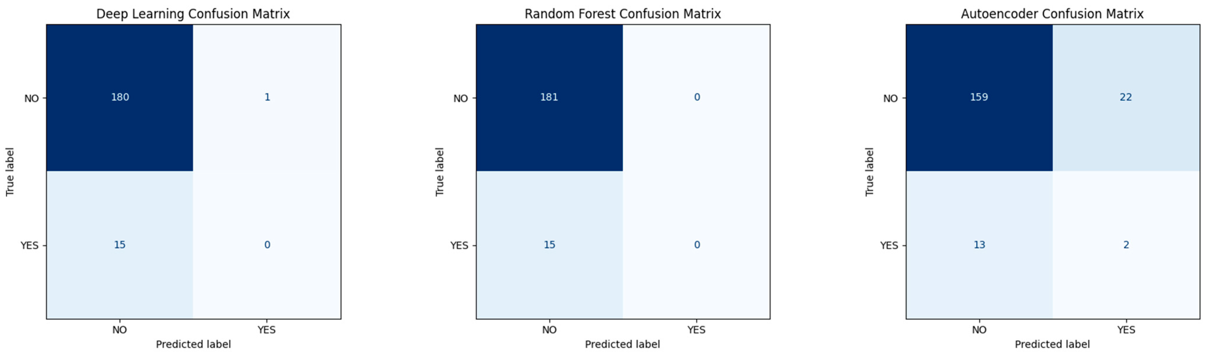 Diagnostics 15 01628 g031