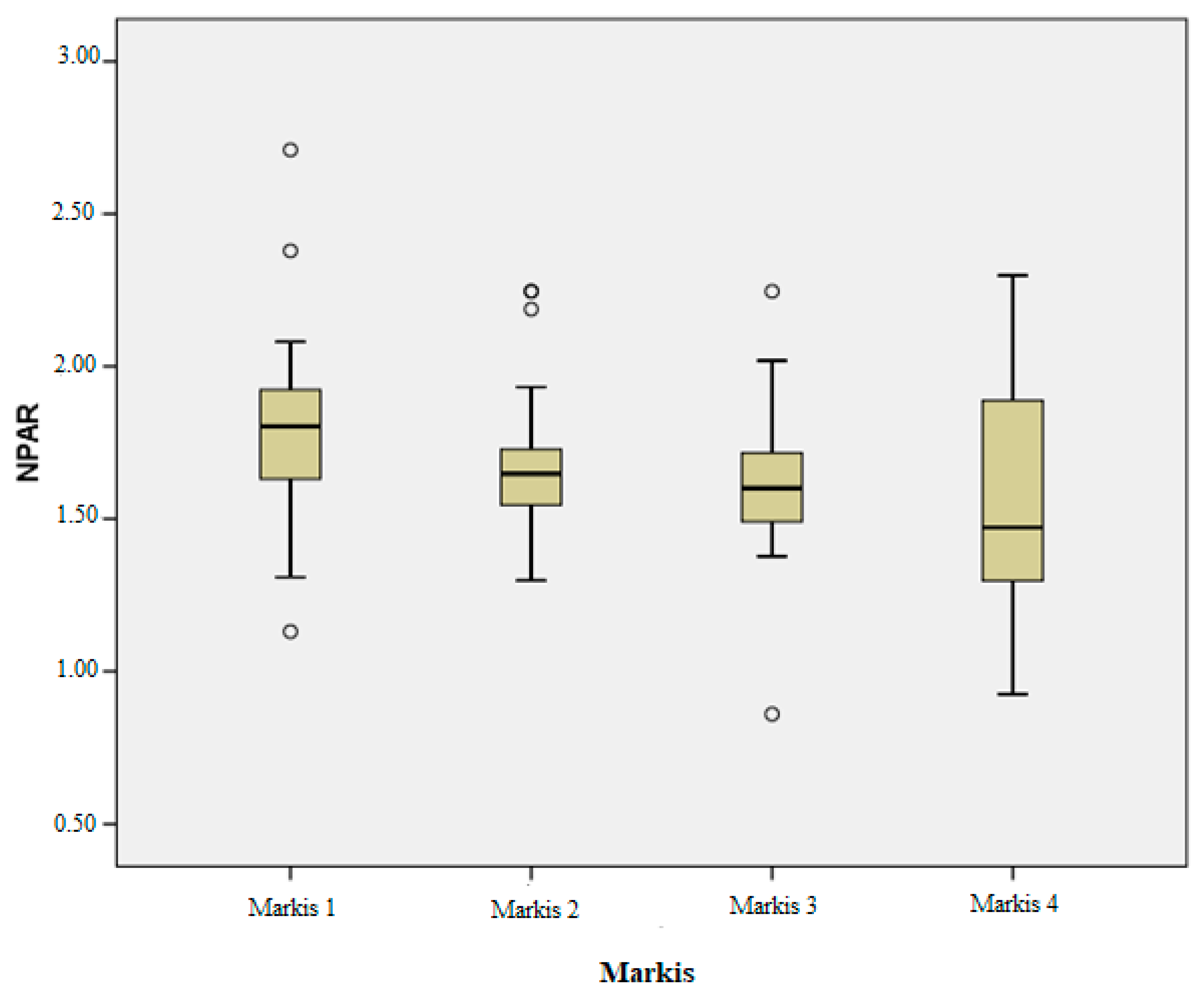 Diagnostics 15 01638 g003