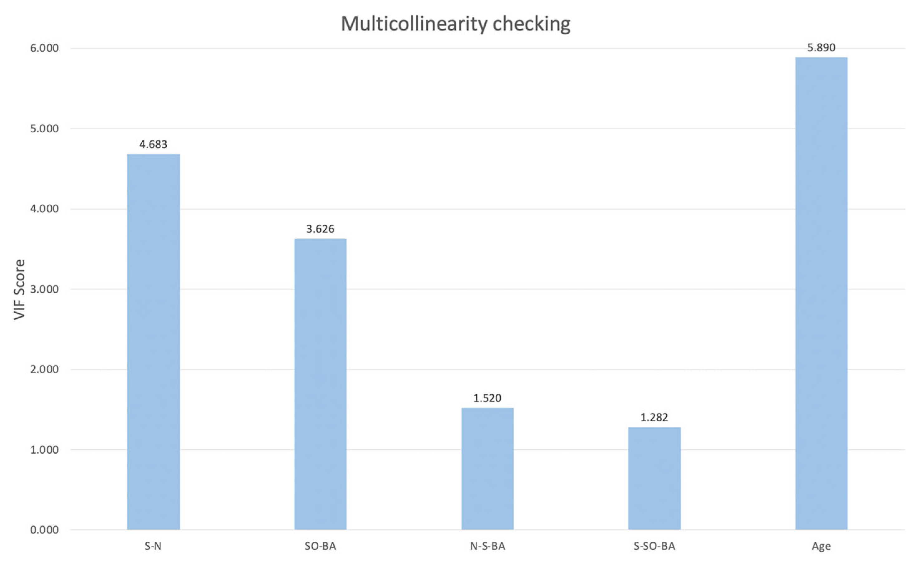 Diagnostics 15 01640 g002