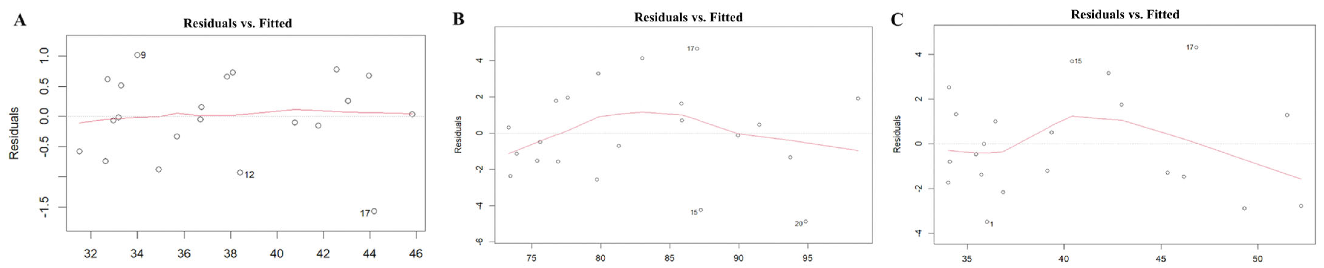 Diagnostics 15 01640 g003