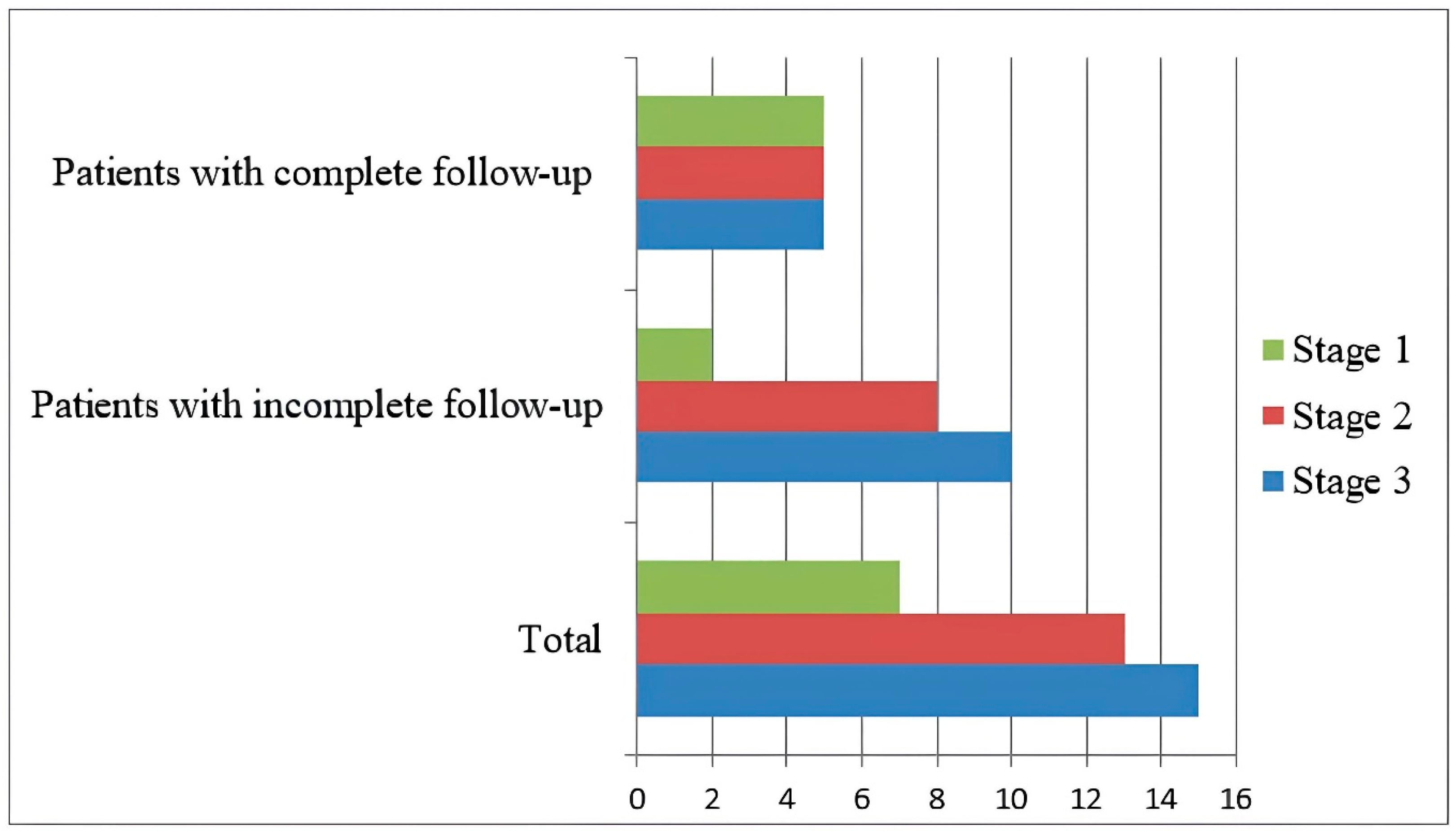 Diagnostics 15 01641 g001