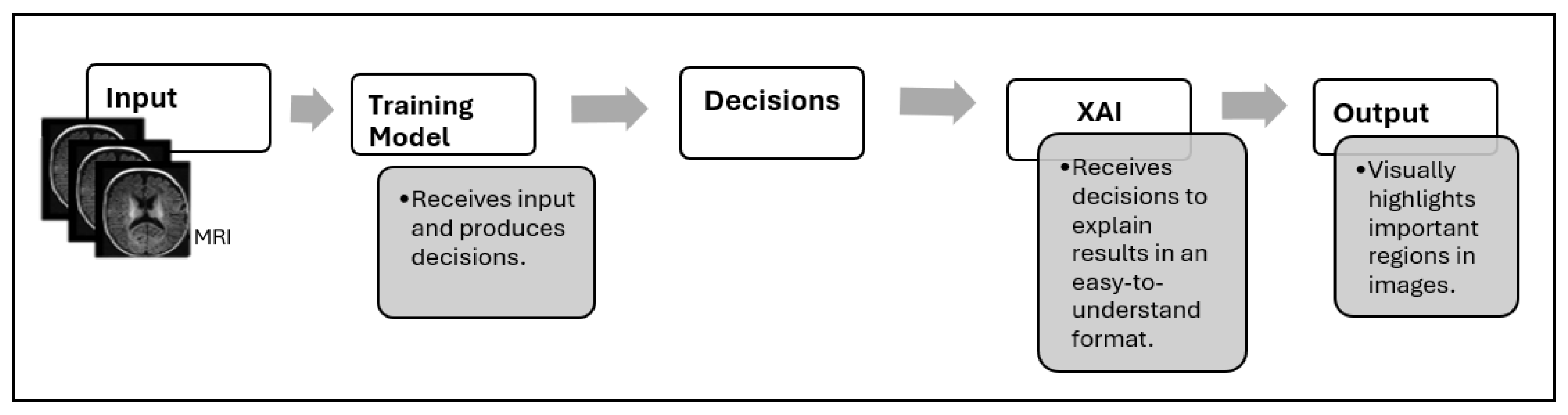 Diagnostics 15 01642 g001