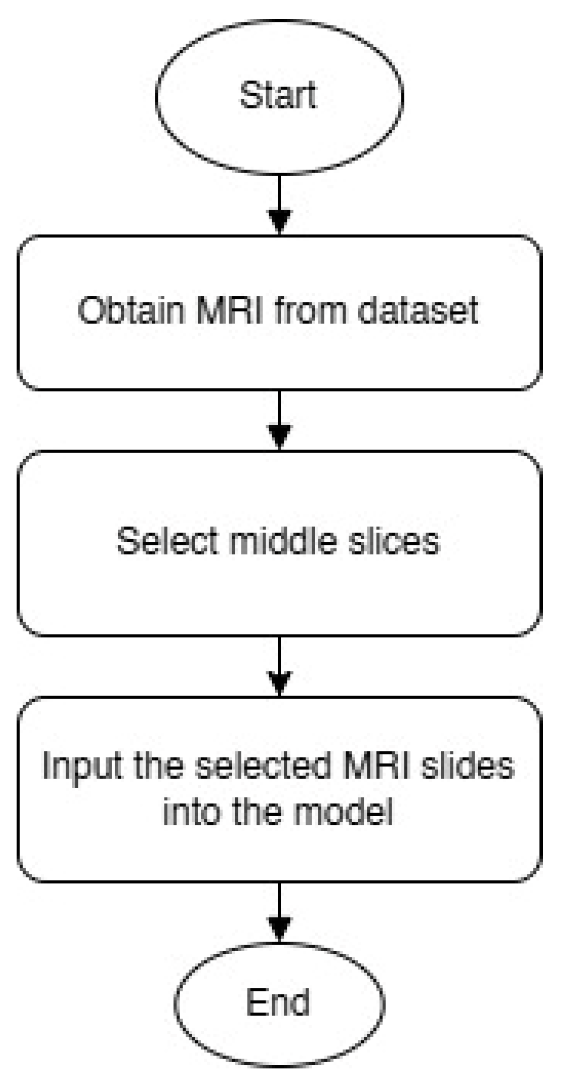 Diagnostics 15 01642 g002