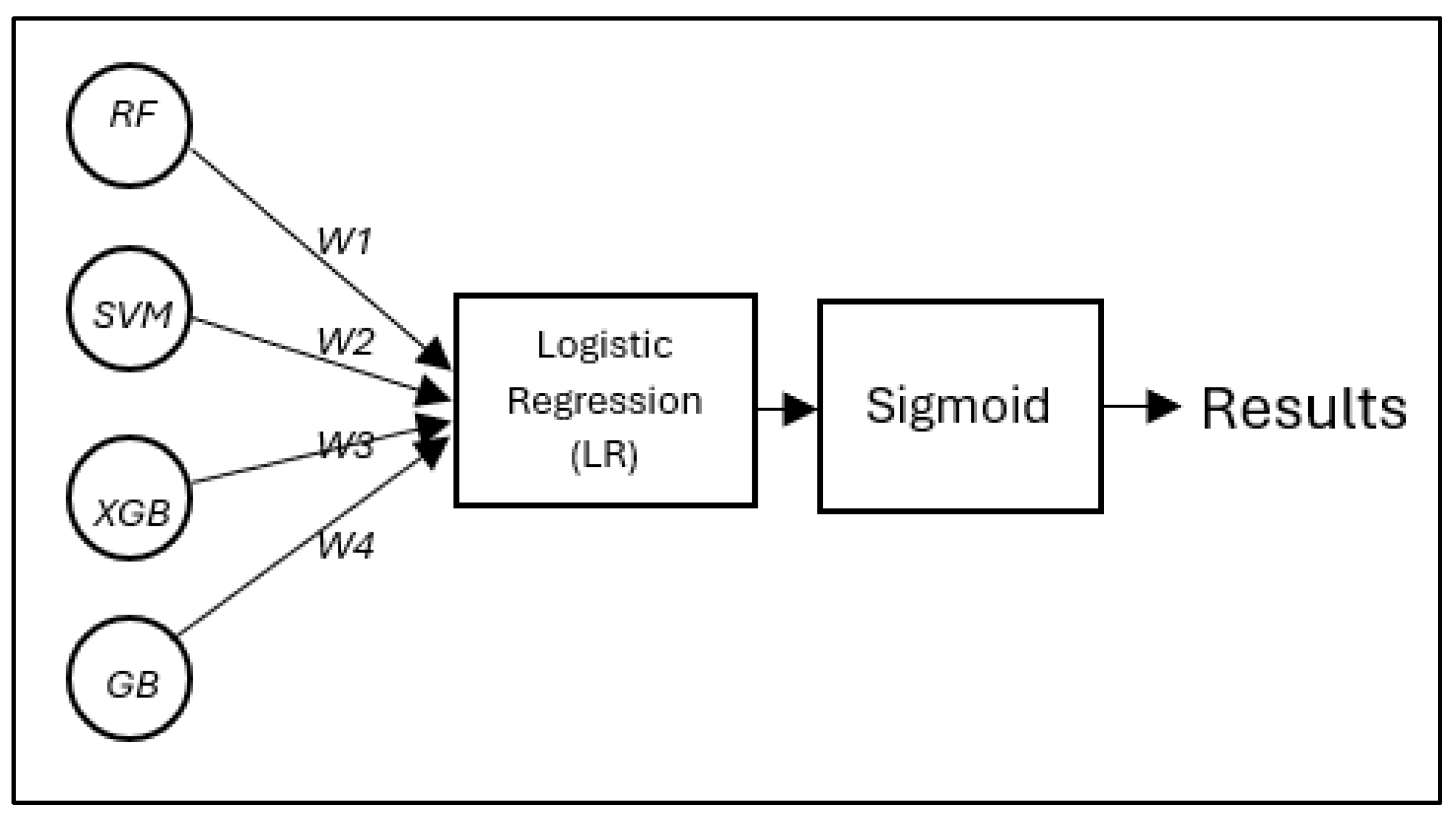Diagnostics 15 01642 g004