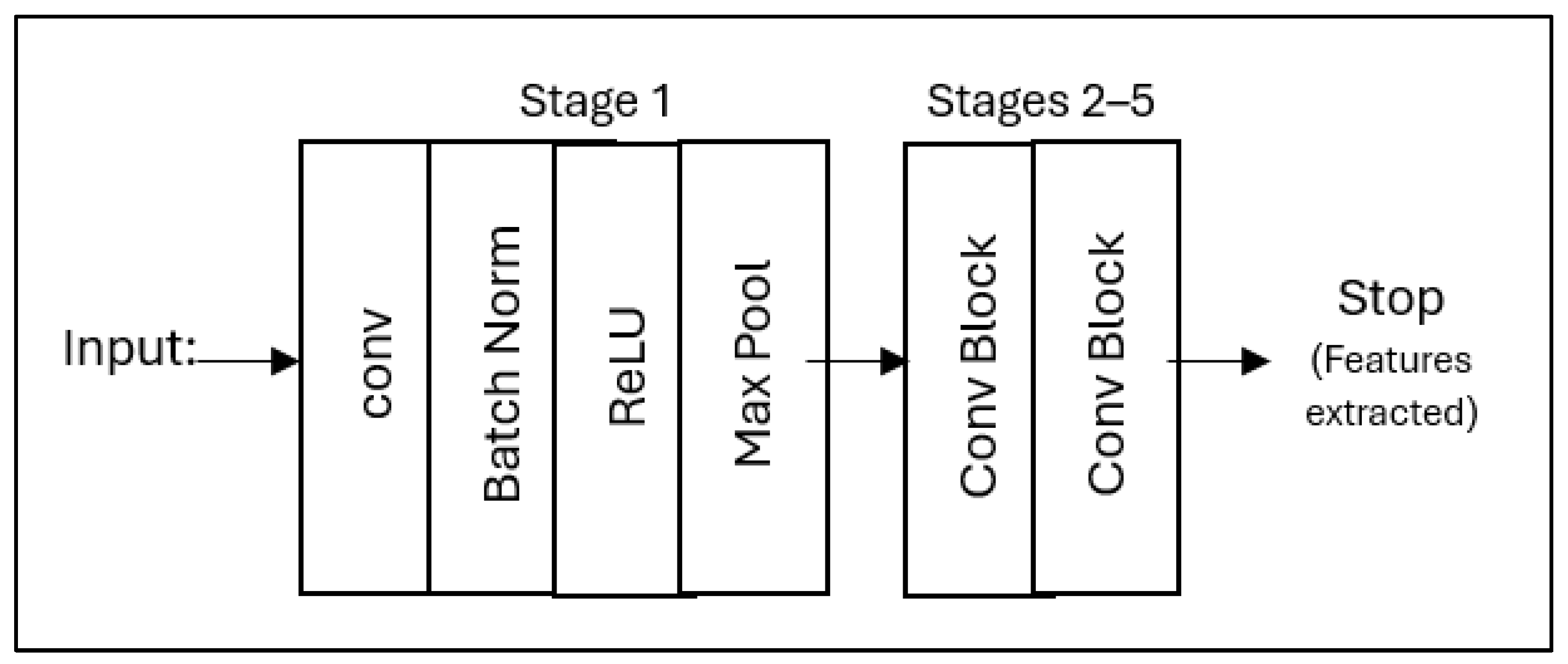 Diagnostics 15 01642 g006