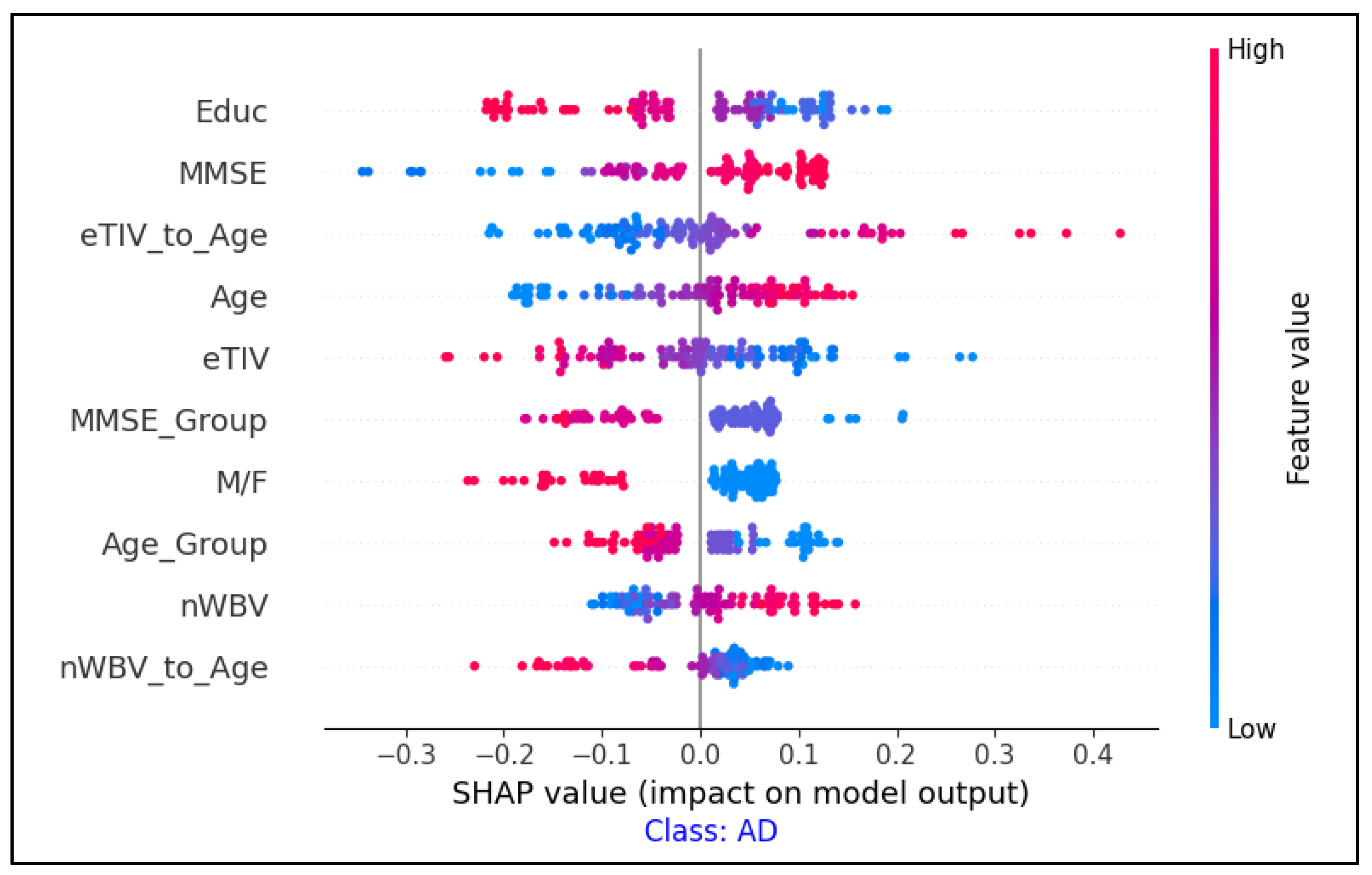 Diagnostics 15 01642 g009