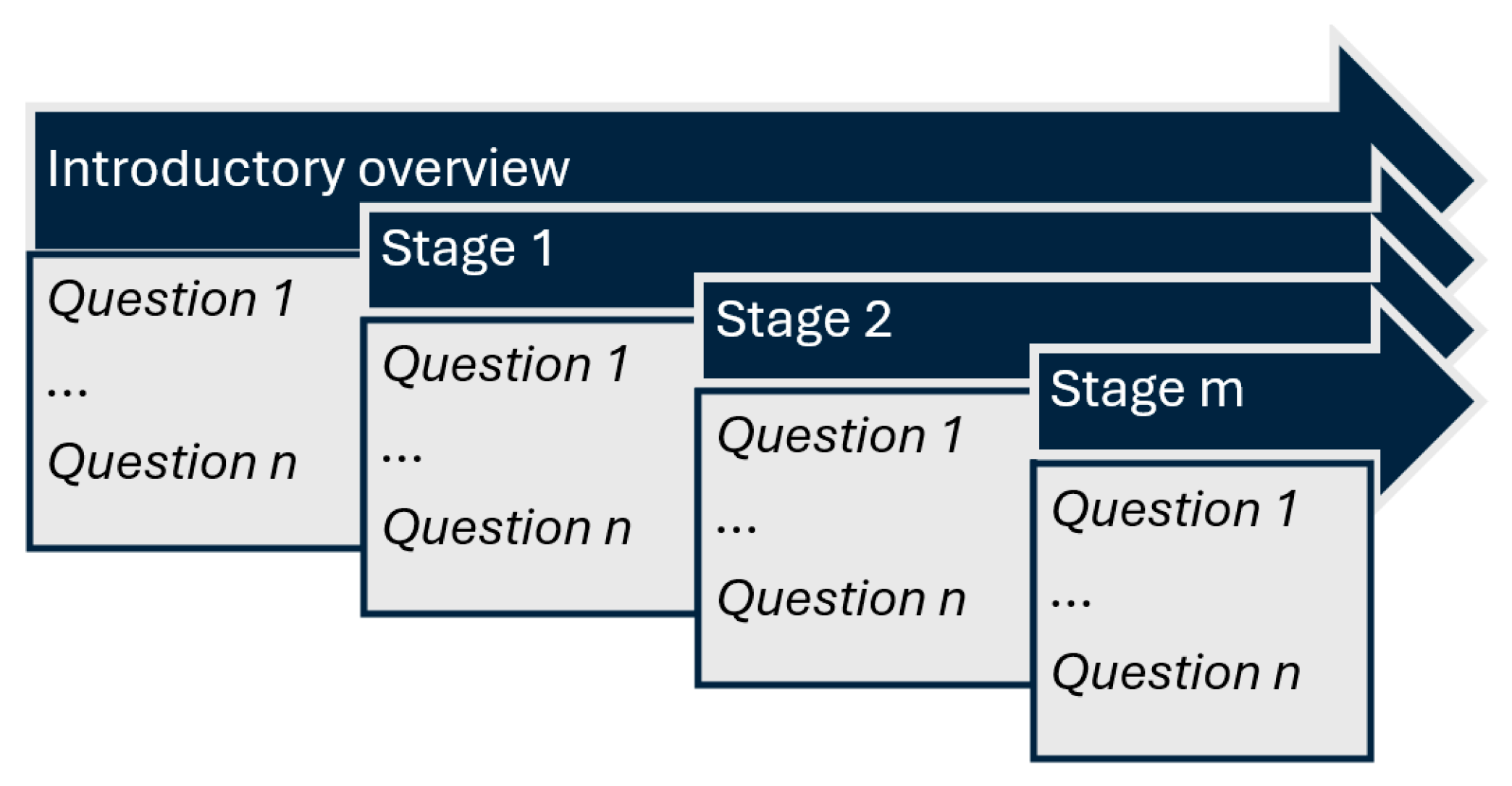 Diagnostics 15 01657 g002