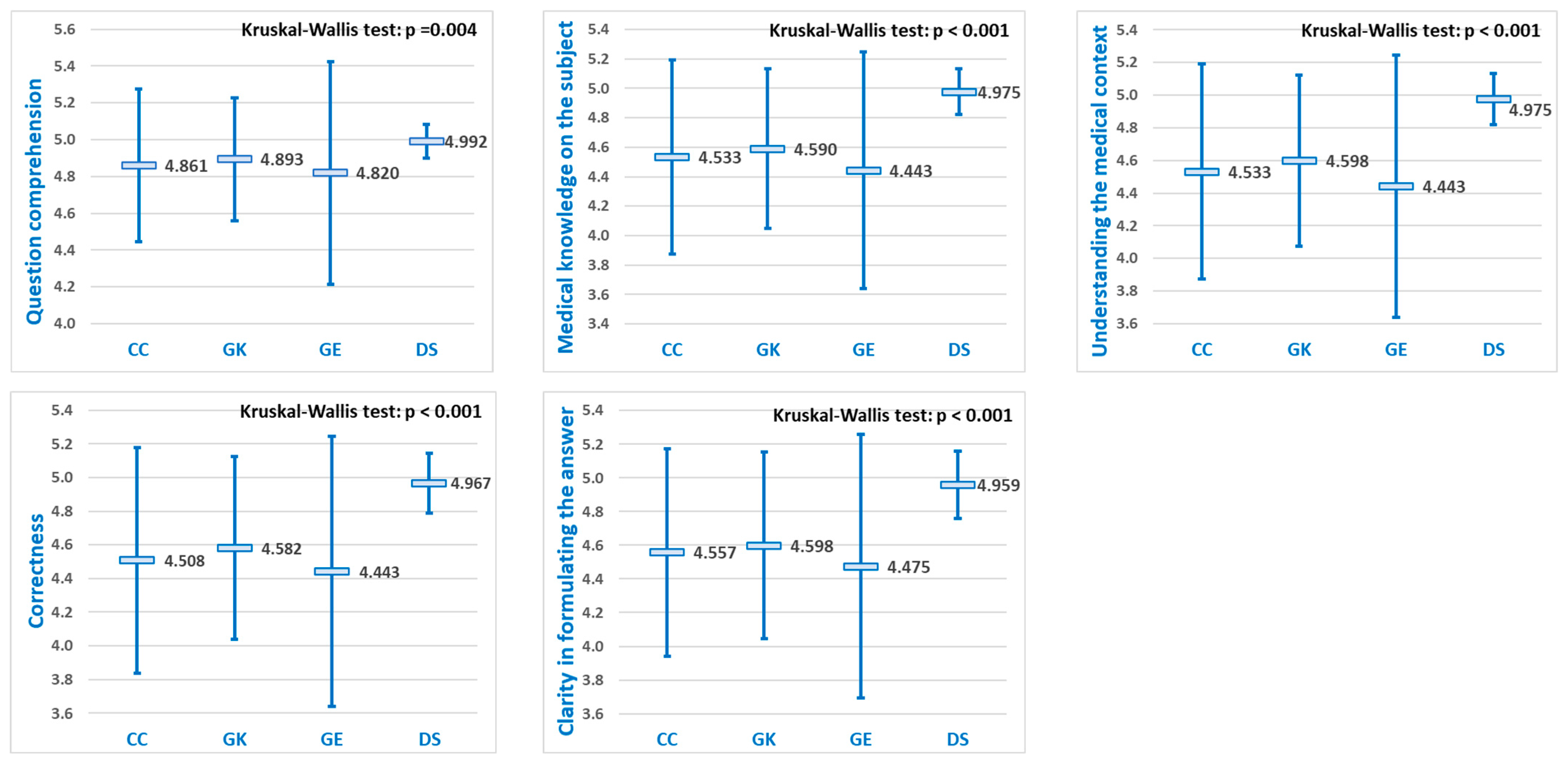 Diagnostics 15 01657 g005