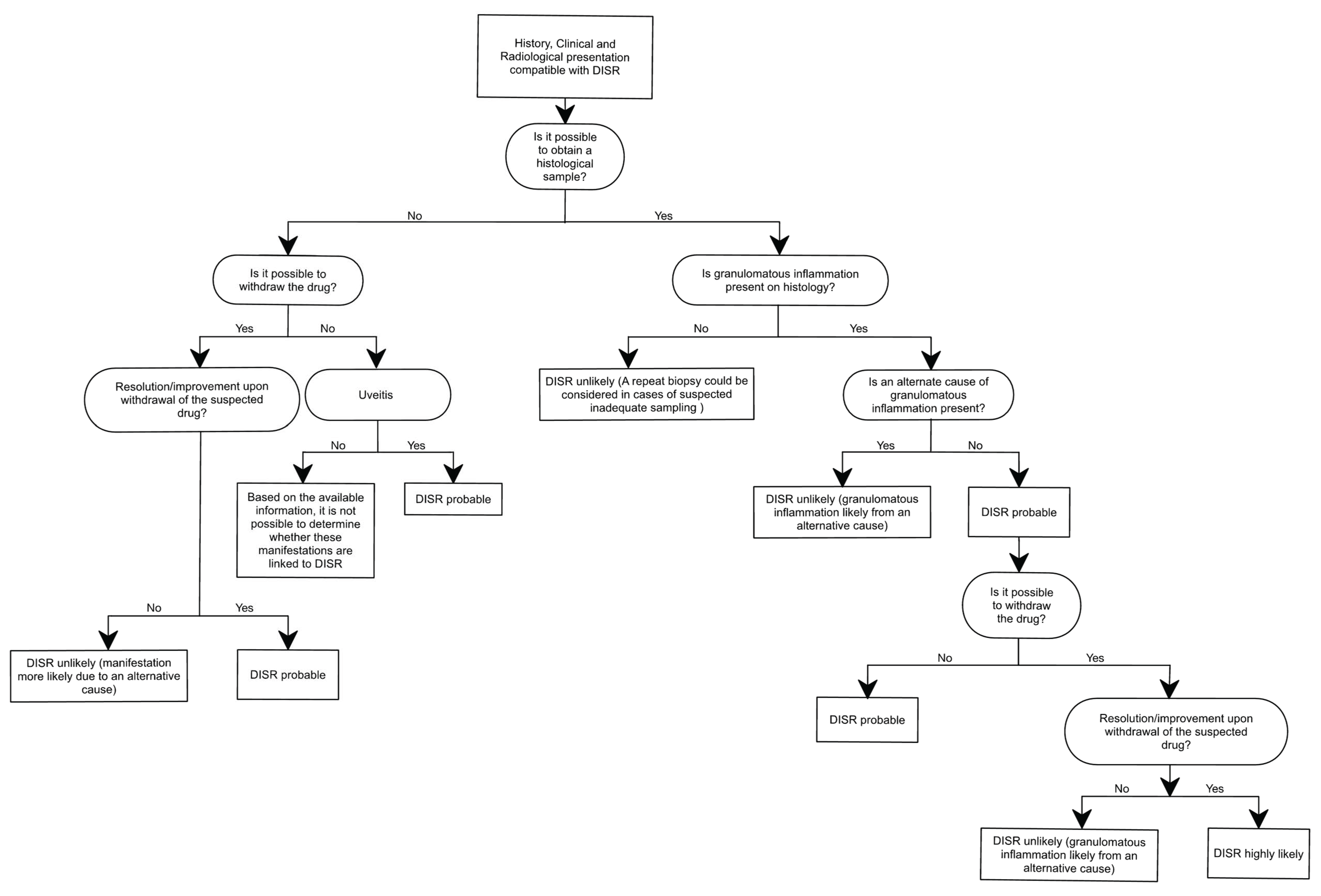 Diagnostics 15 01658 g005