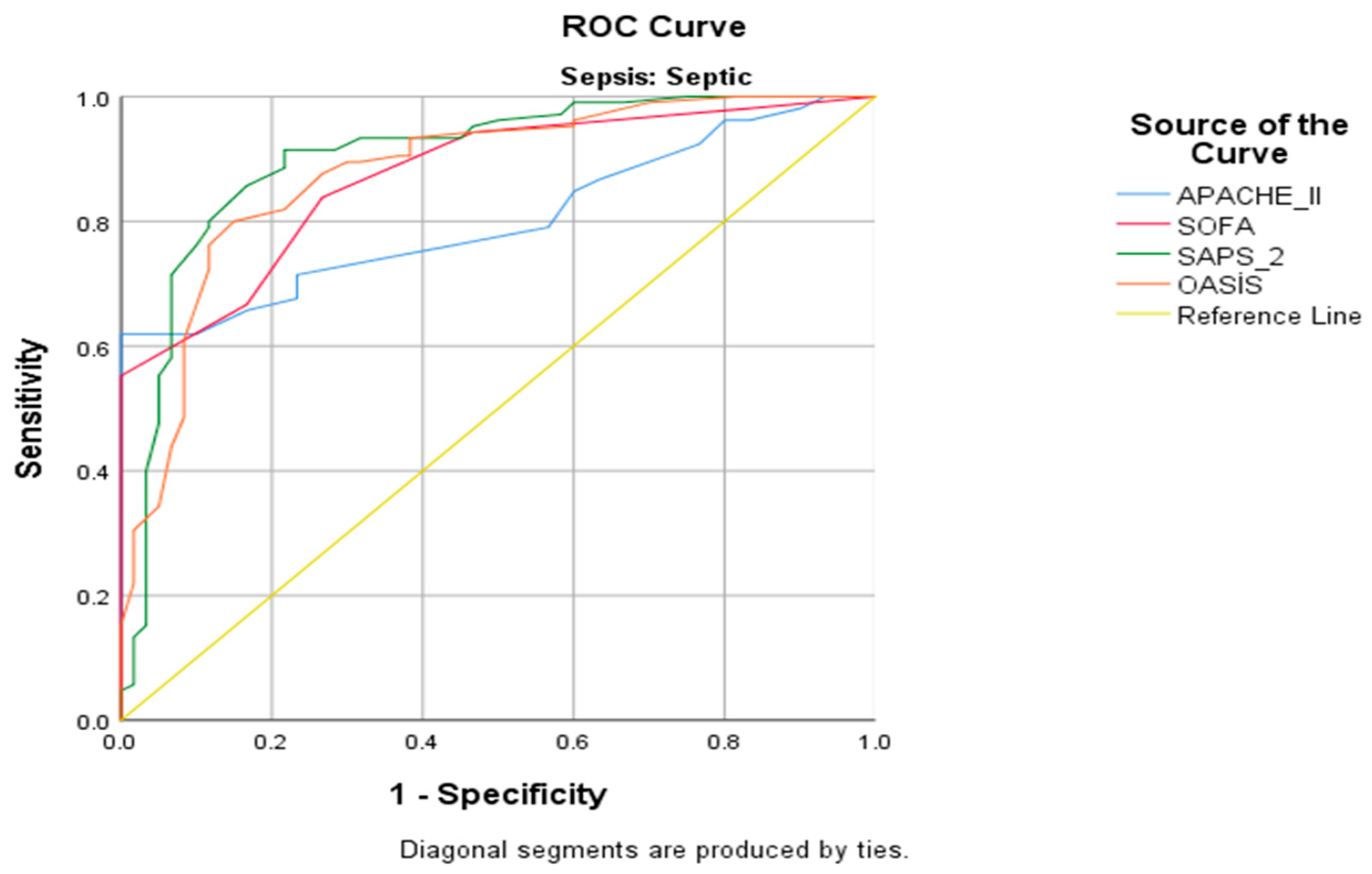 Diagnostics 15 01660 g001