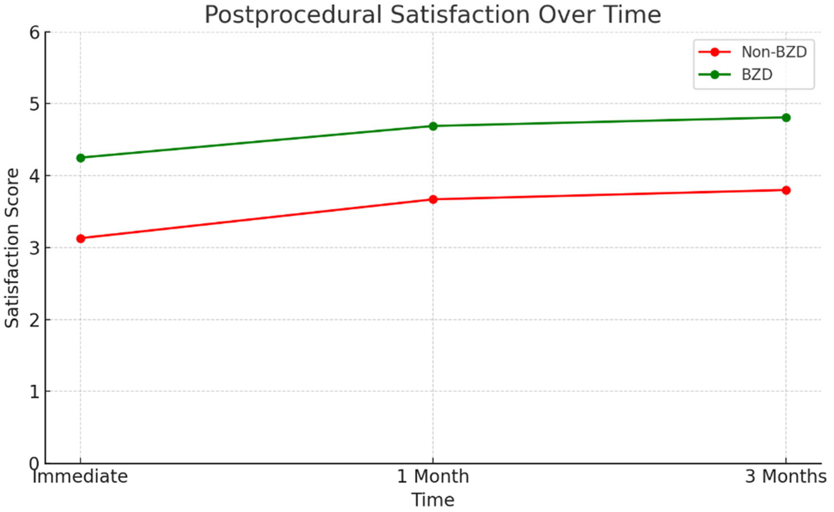 Diagnostics 15 01667 g002 Diagnostics 15 01667 g002
