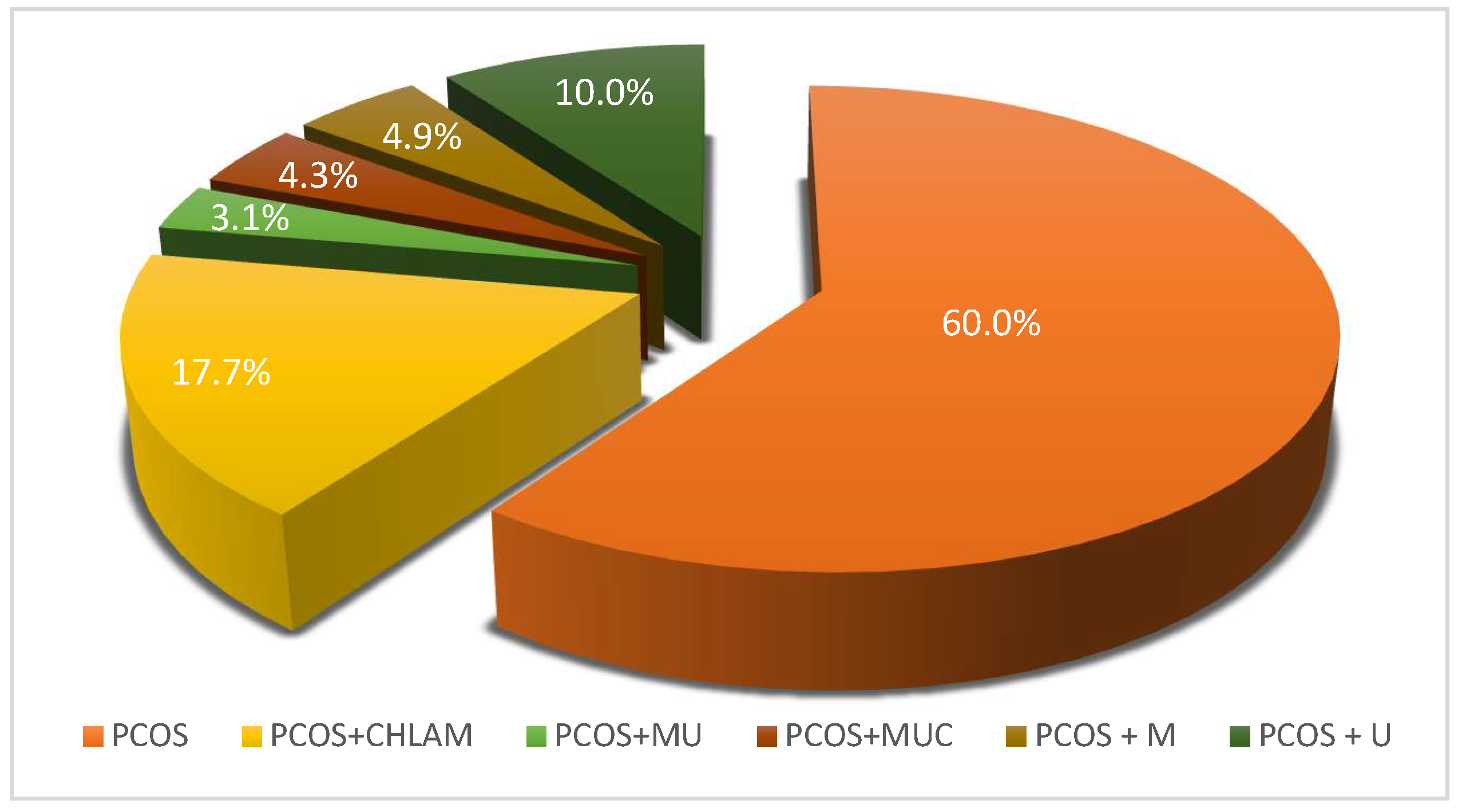 Diagnostics 15 01669 g001