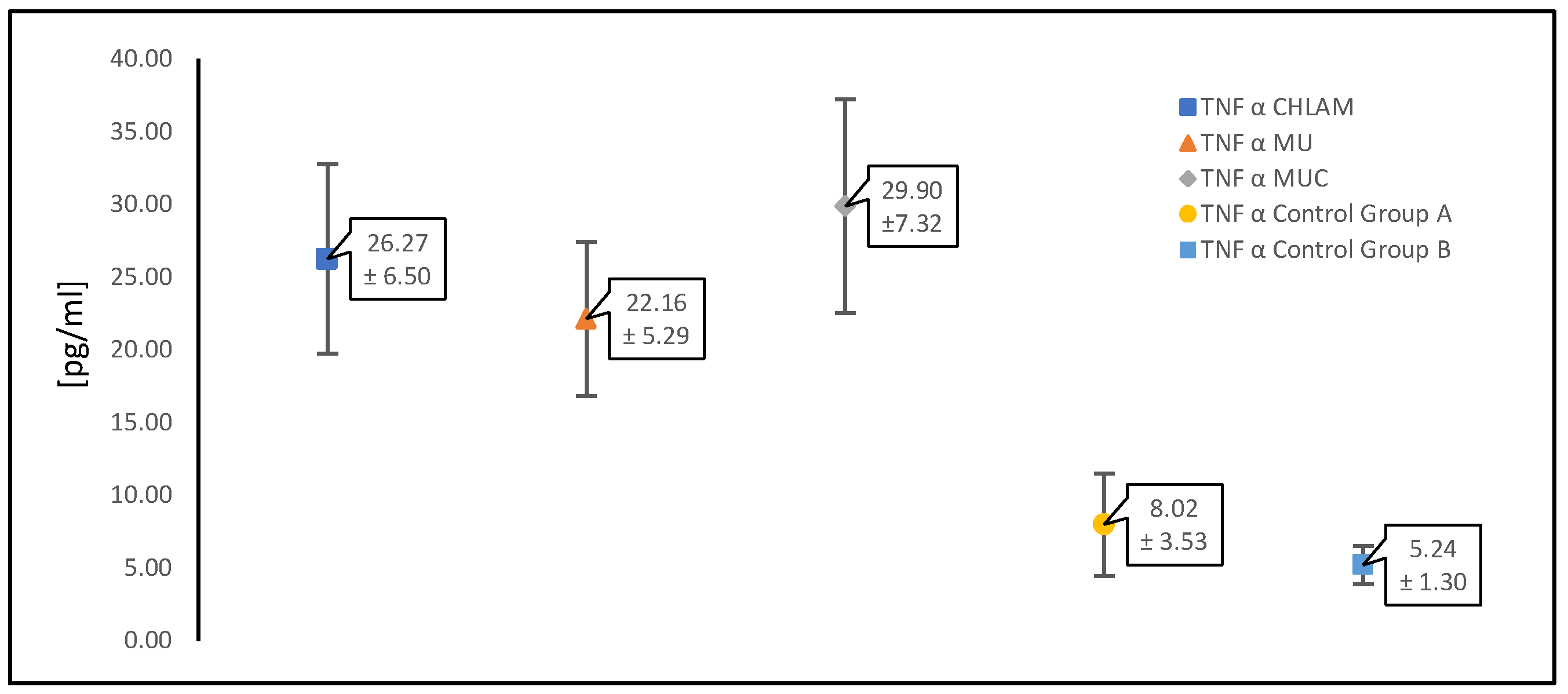Diagnostics 15 01669 g002