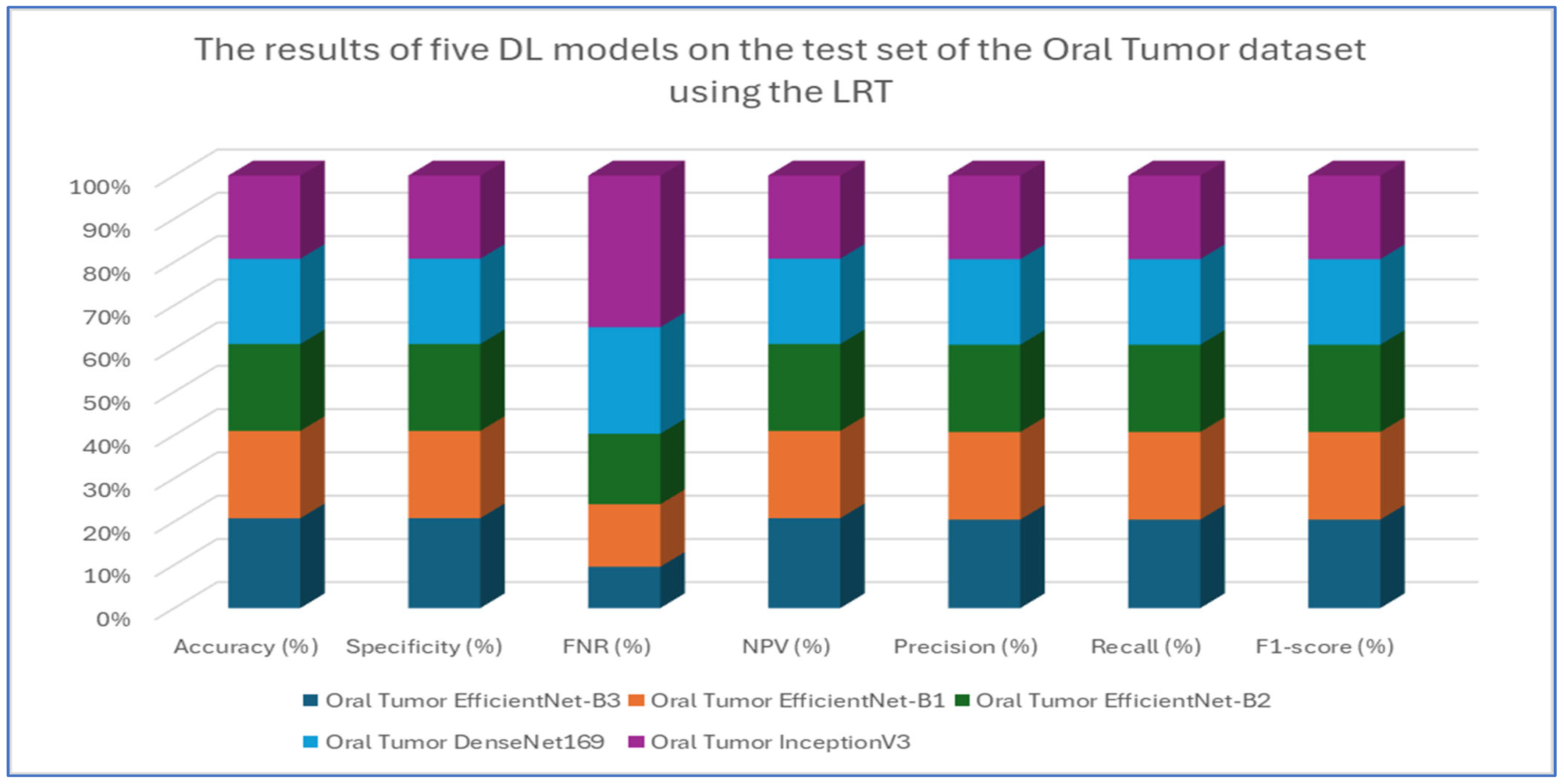 Diagnostics 15 01678 g008