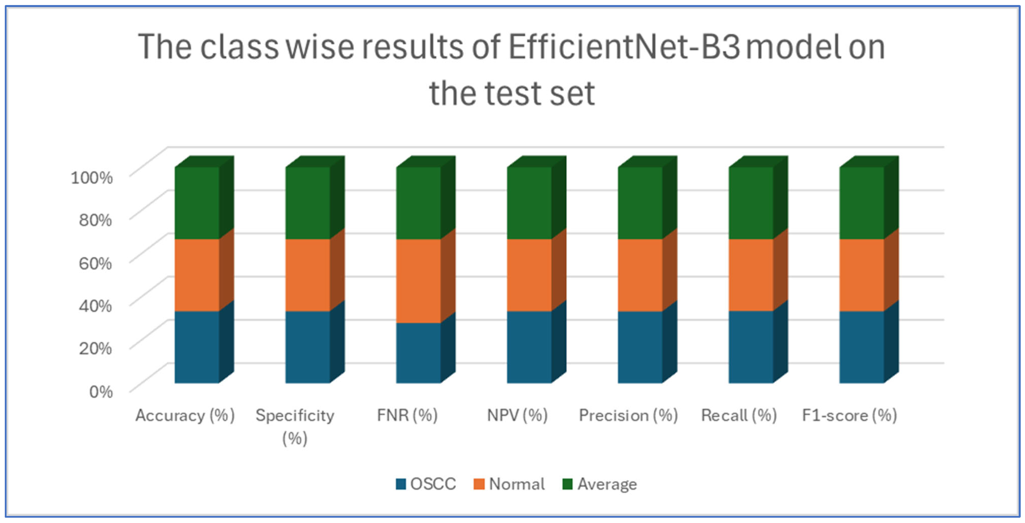 Diagnostics 15 01678 g009