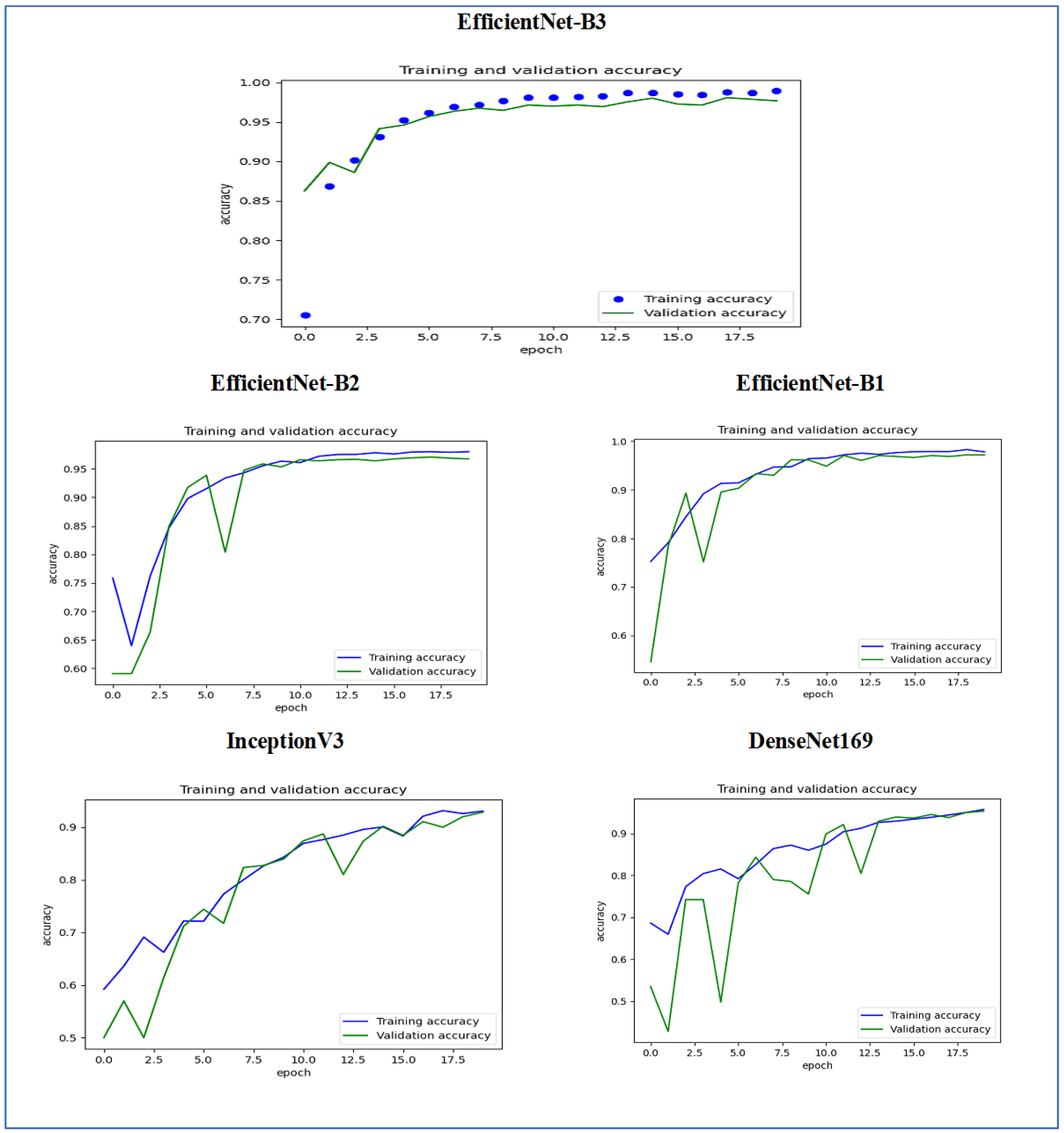 Diagnostics 15 01678 g015