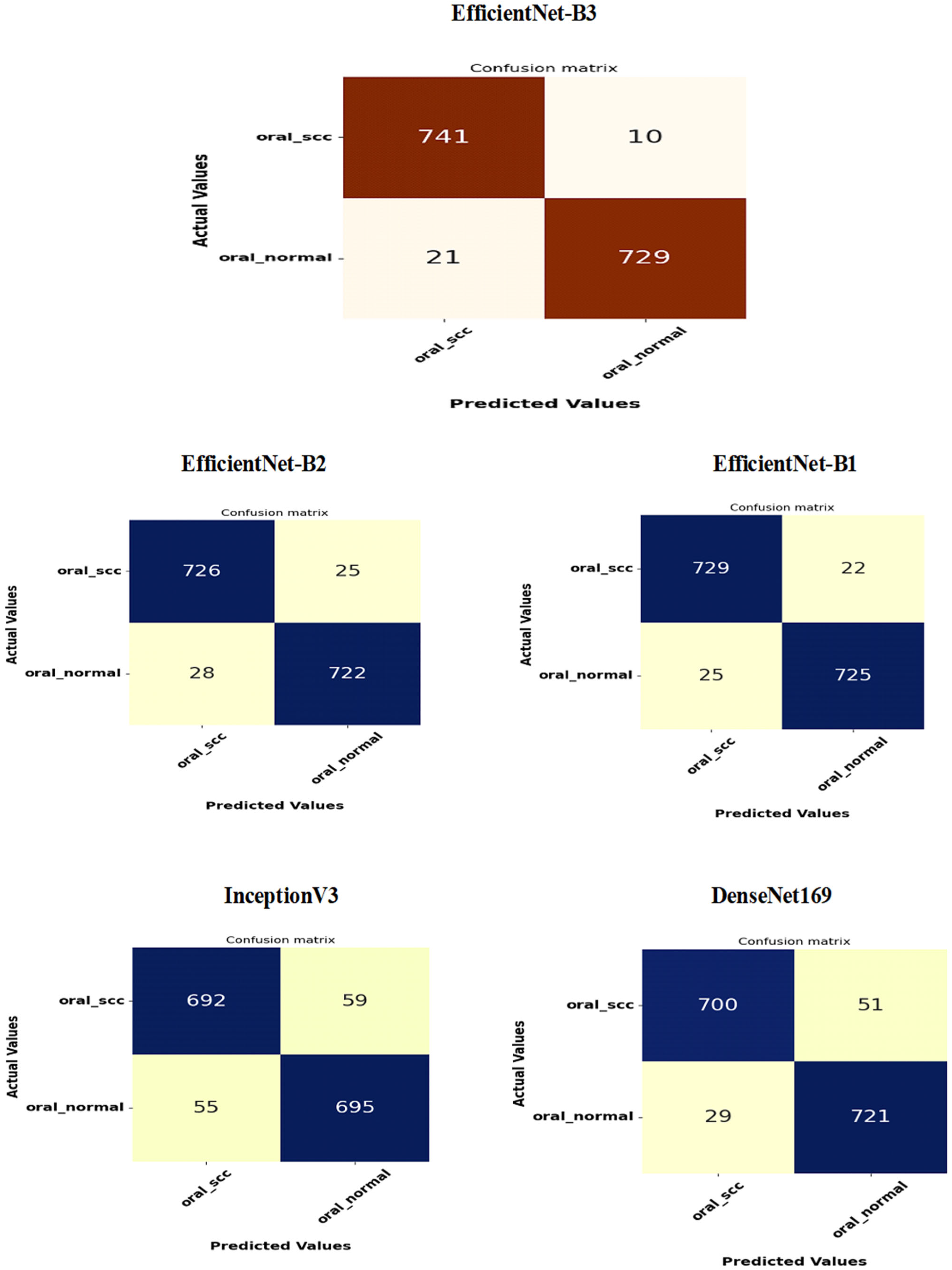 Diagnostics 15 01678 g016
