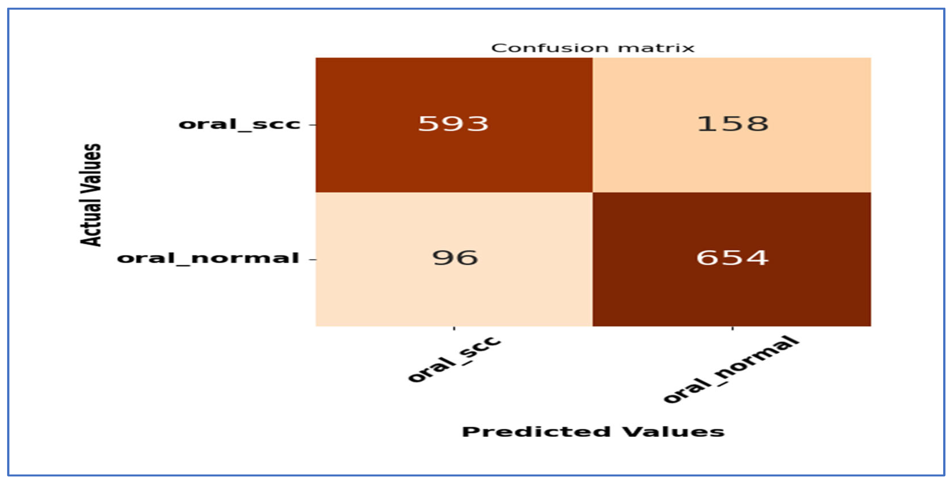 Diagnostics 15 01678 g020a