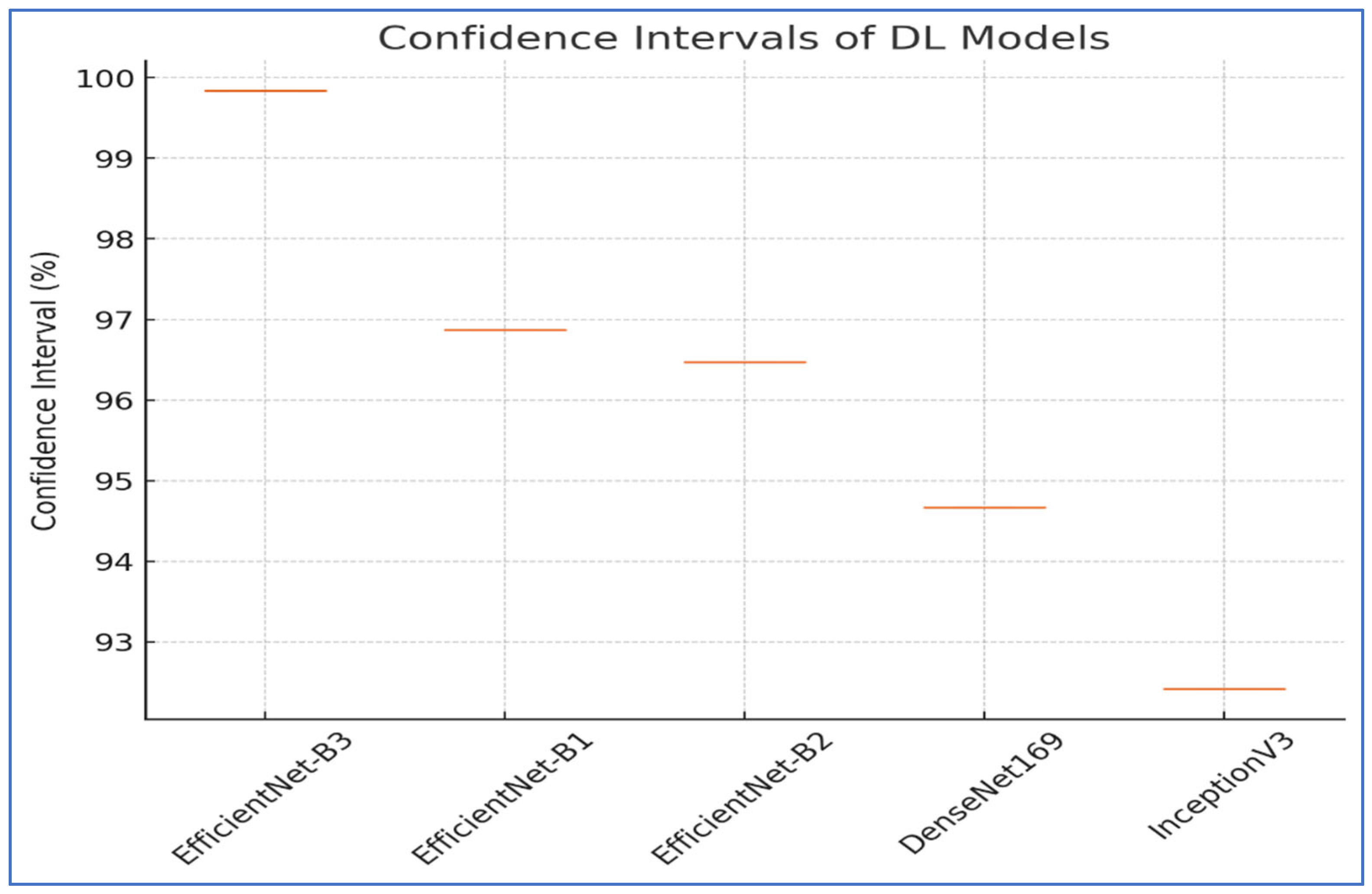 Diagnostics 15 01678 g021