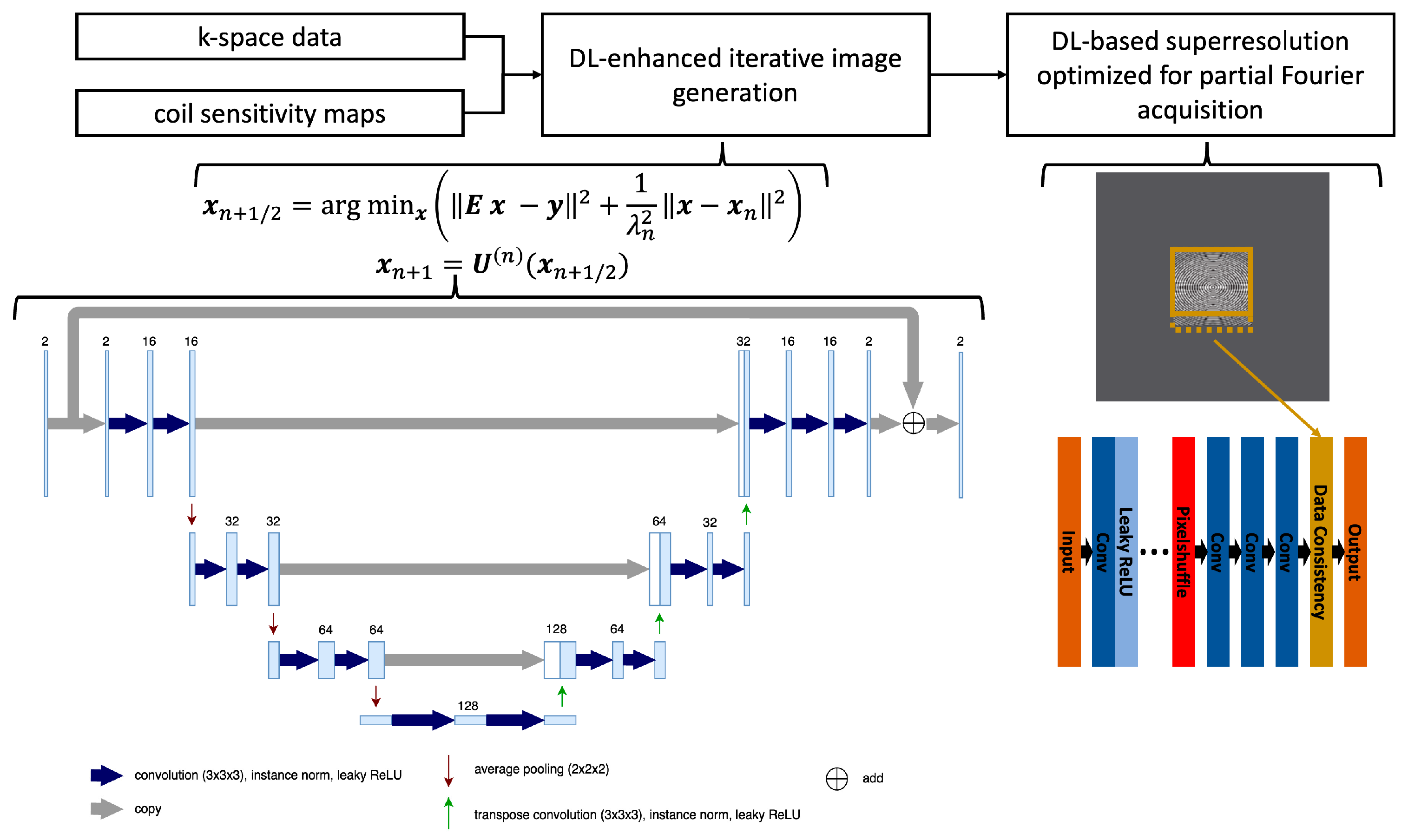 Diagnostics 15 01681 g002