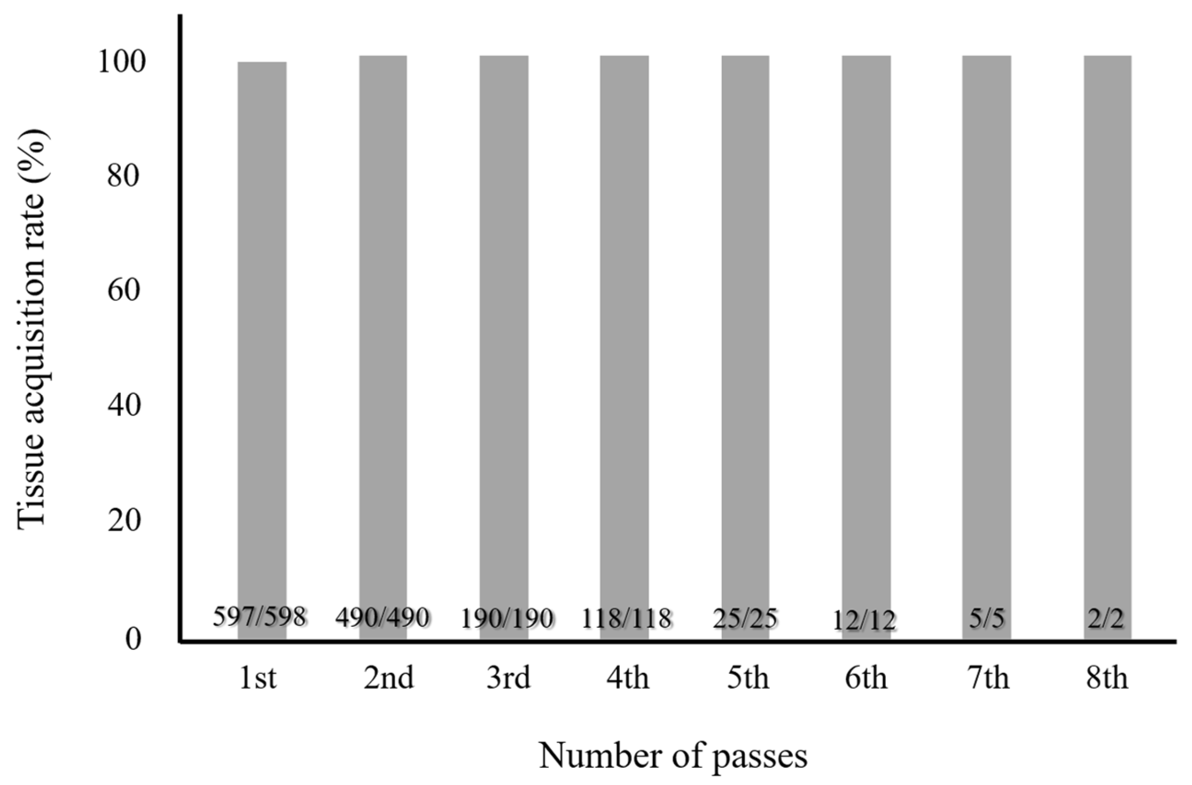 Diagnostics 15 01692 g002